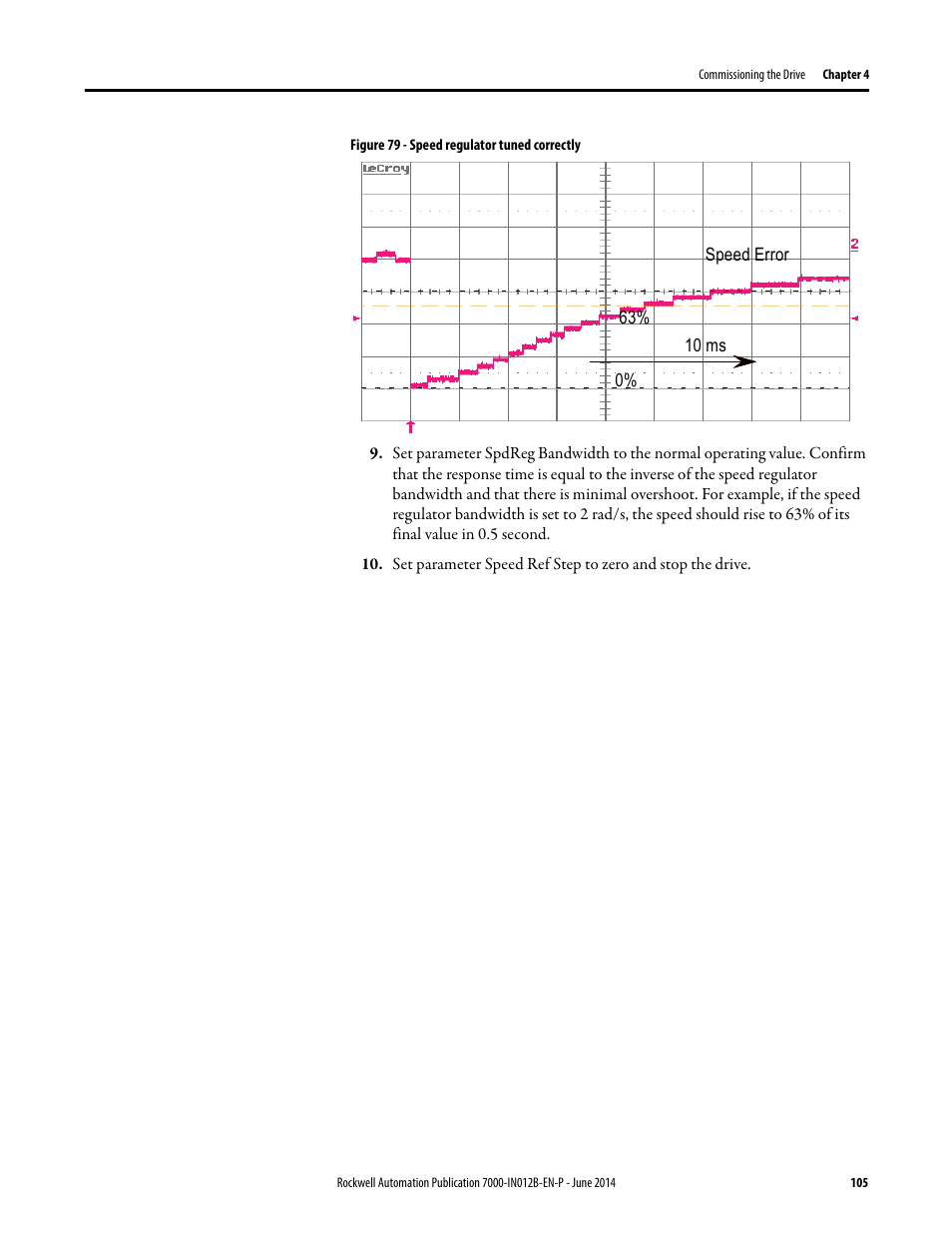 Rockwell Automation 7000 PowerFlex Medium Voltage AC Drive (B Frame) Commissioning - ForGe Control User Manual | Page 105 / 138