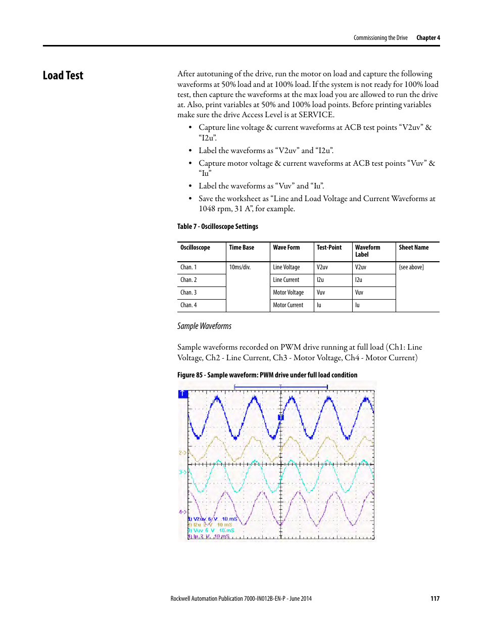 Load test | Rockwell Automation 7000 PowerFlex Medium Voltage AC Drive (B Frame) Commissioning - ForGe Control User Manual | Page 117 / 138