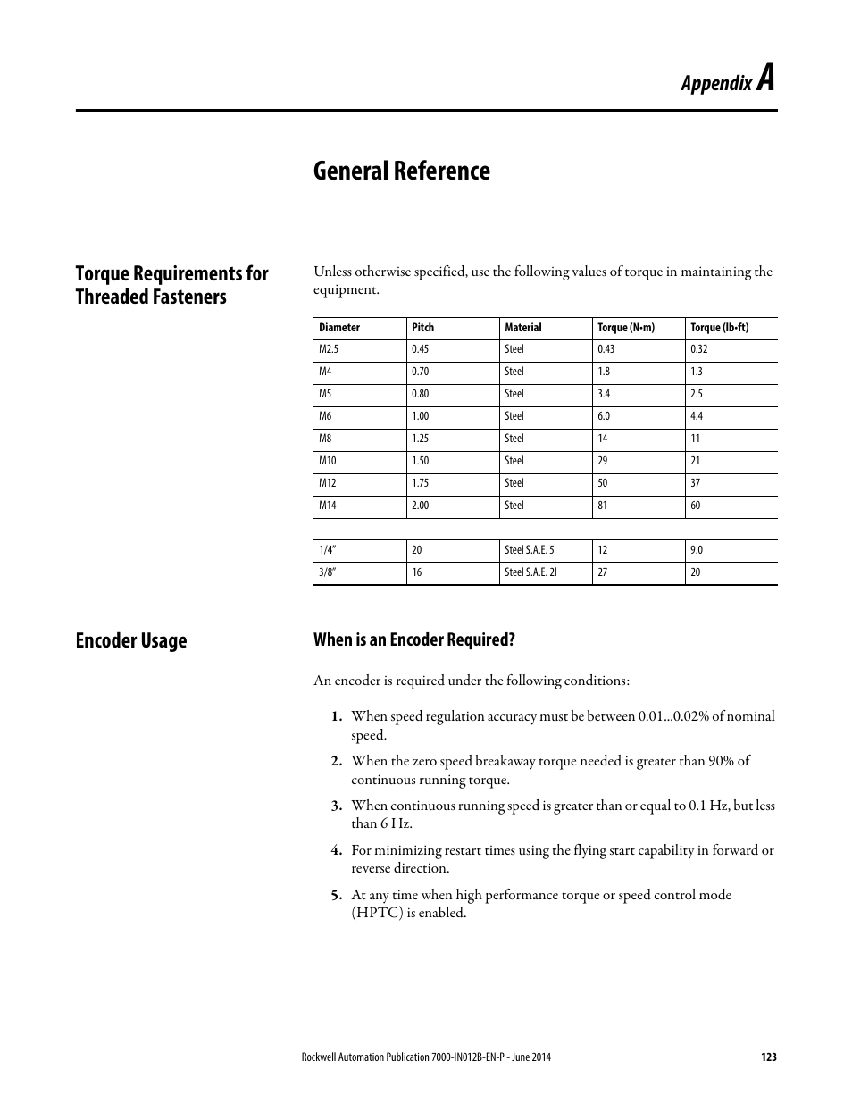 A - general reference, Torque requirements for threaded fasteners, Encoder usage | When is an encoder required, Appendix a, General reference, Appendix | Rockwell Automation 7000 PowerFlex Medium Voltage AC Drive (B Frame) Commissioning - ForGe Control User Manual | Page 123 / 138