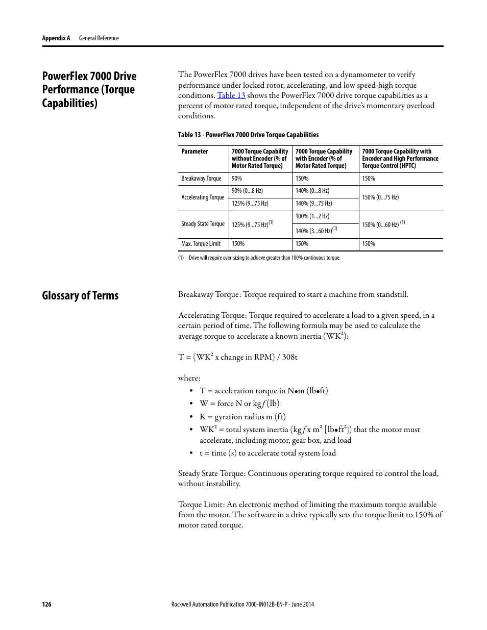 Glossary of terms | Rockwell Automation 7000 PowerFlex Medium Voltage AC Drive (B Frame) Commissioning - ForGe Control User Manual | Page 126 / 138