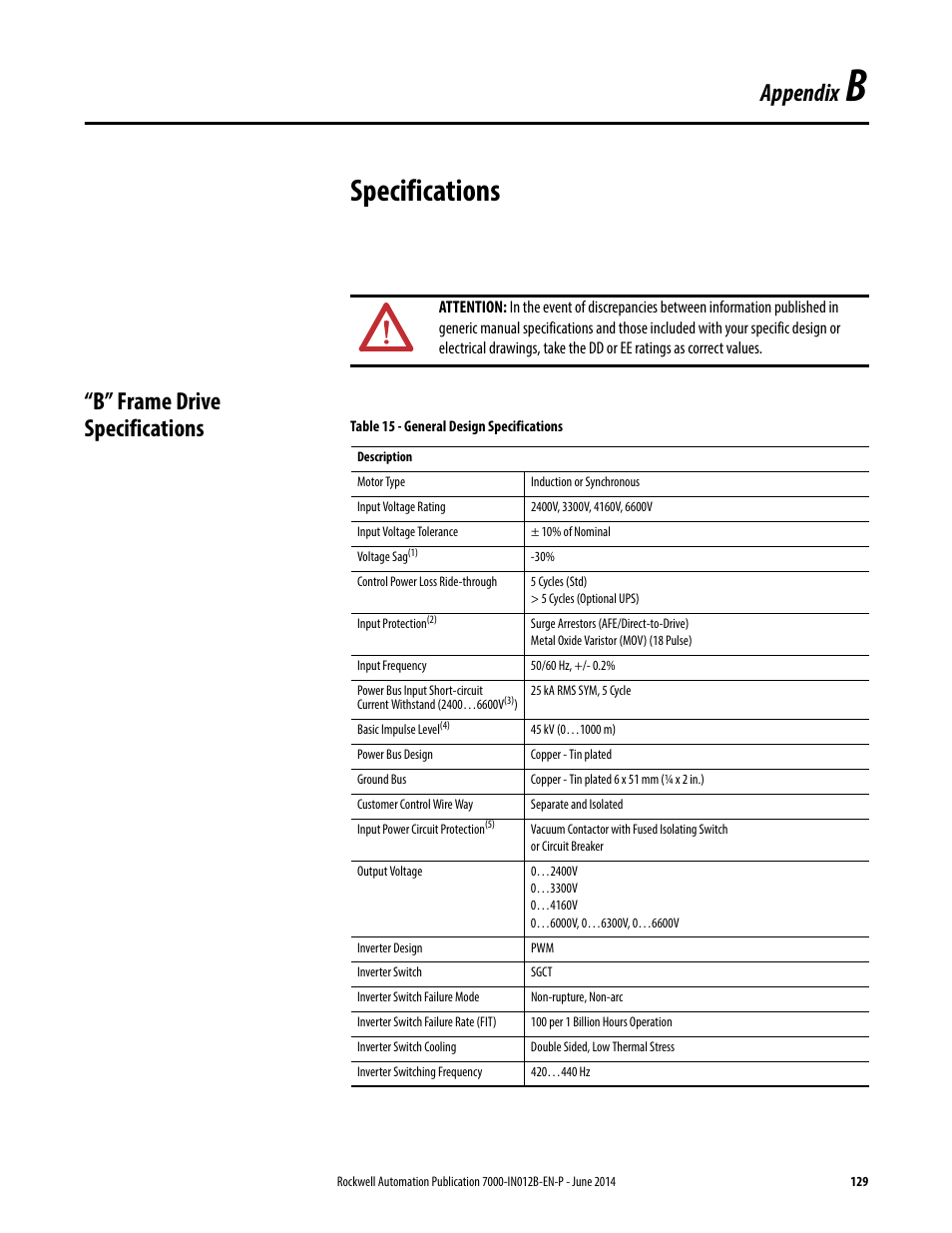 B - specifications, B” frame drive specifications, Appendix b | Specifications, Appendix | Rockwell Automation 7000 PowerFlex Medium Voltage AC Drive (B Frame) Commissioning - ForGe Control User Manual | Page 129 / 138