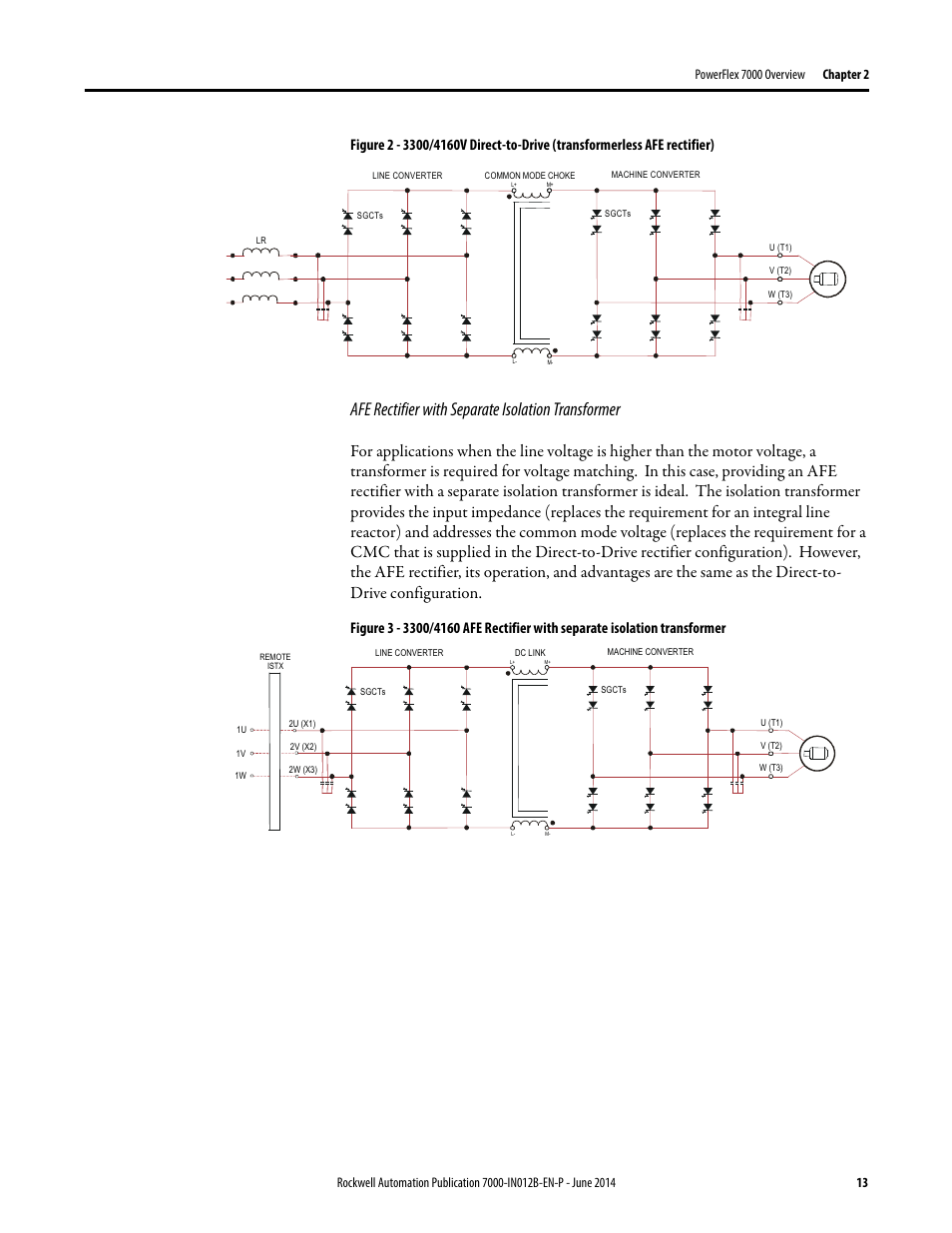 Afe rectifier with separate isolation transformer | Rockwell Automation 7000 PowerFlex Medium Voltage AC Drive (B Frame) Commissioning - ForGe Control User Manual | Page 13 / 138