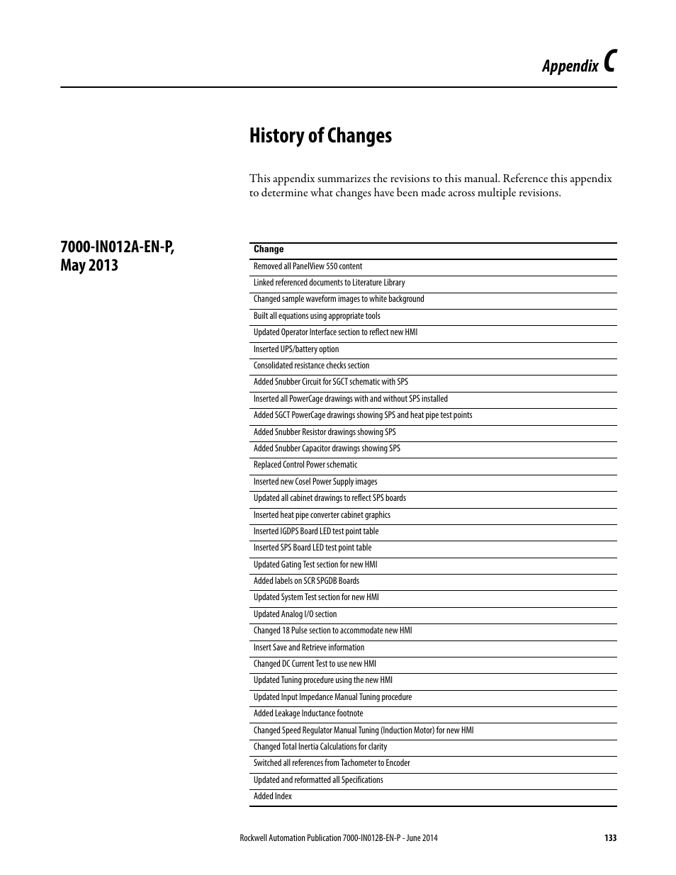 C - history of changes, 7000-in012a-en-p, may 2013, Appendix c | History of changes, Appendix | Rockwell Automation 7000 PowerFlex Medium Voltage AC Drive (B Frame) Commissioning - ForGe Control User Manual | Page 133 / 138