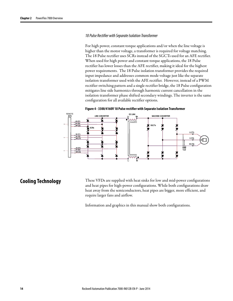 Cooling technology | Rockwell Automation 7000 PowerFlex Medium Voltage AC Drive (B Frame) Commissioning - ForGe Control User Manual | Page 14 / 138