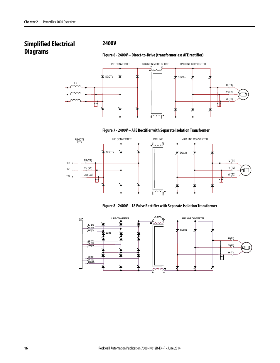 Simplified electrical diagrams, 2400v | Rockwell Automation 7000 PowerFlex Medium Voltage AC Drive (B Frame) Commissioning - ForGe Control User Manual | Page 16 / 138