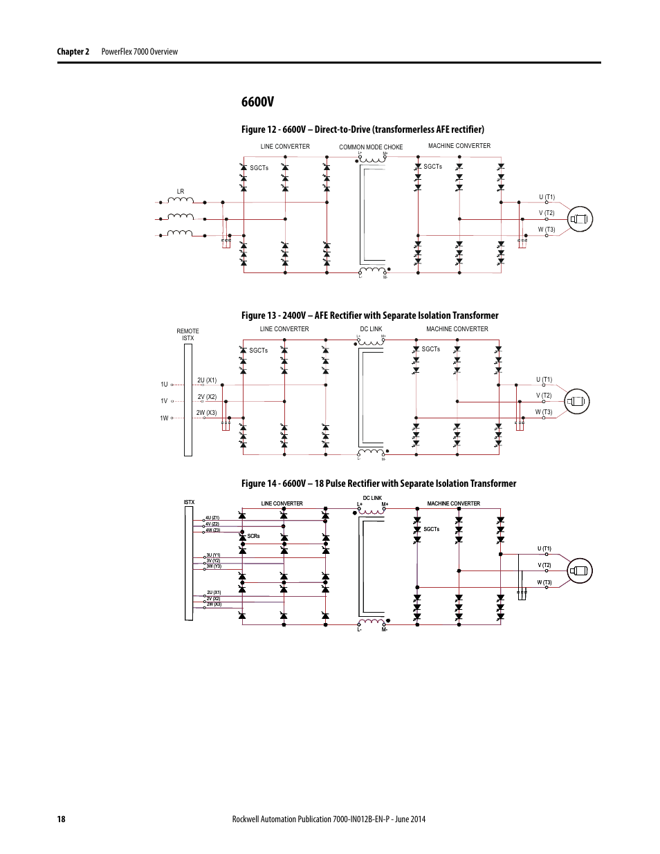 6600v | Rockwell Automation 7000 PowerFlex Medium Voltage AC Drive (B Frame) Commissioning - ForGe Control User Manual | Page 18 / 138