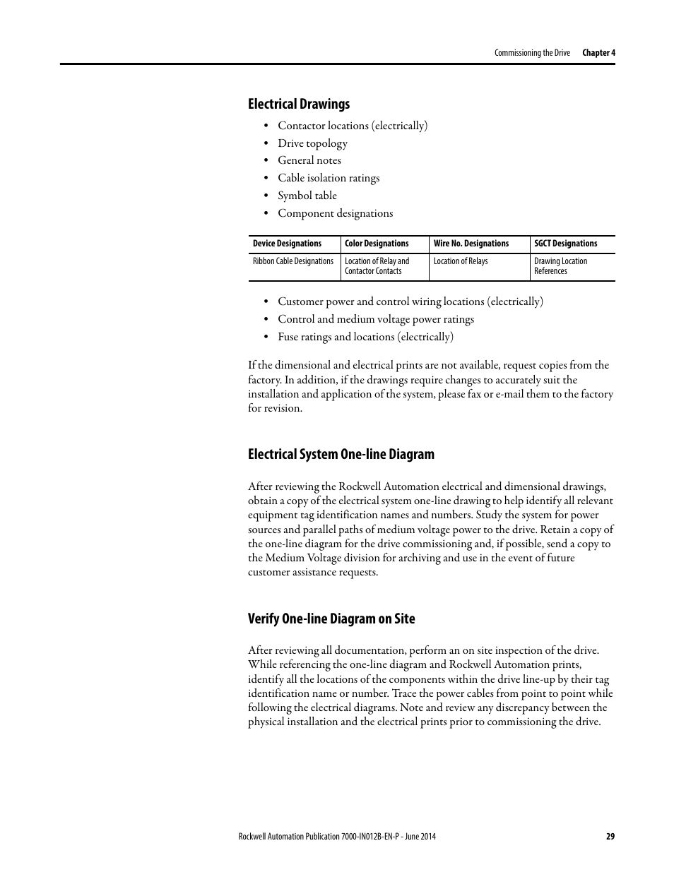 Electrical drawings, Electrical system one-line diagram, Verify one-line diagram on site | Rockwell Automation 7000 PowerFlex Medium Voltage AC Drive (B Frame) Commissioning - ForGe Control User Manual | Page 29 / 138