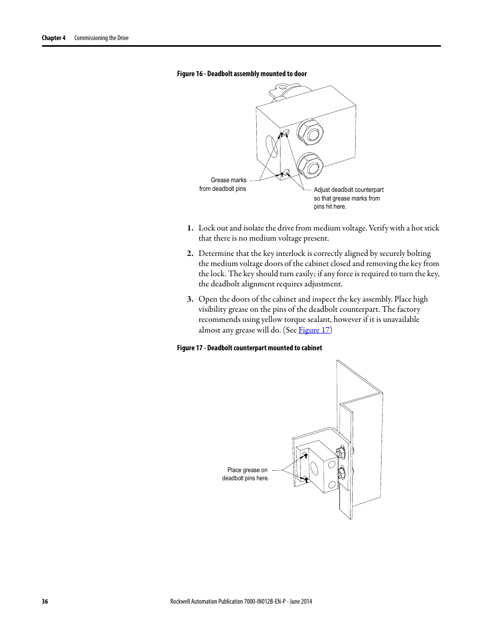 Rockwell Automation 7000 PowerFlex Medium Voltage AC Drive (B Frame) Commissioning - ForGe Control User Manual | Page 36 / 138