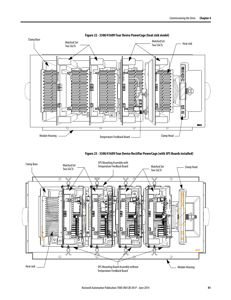 Rockwell Automation 7000 PowerFlex Medium Voltage AC Drive (B Frame) Commissioning - ForGe Control User Manual | Page 41 / 138