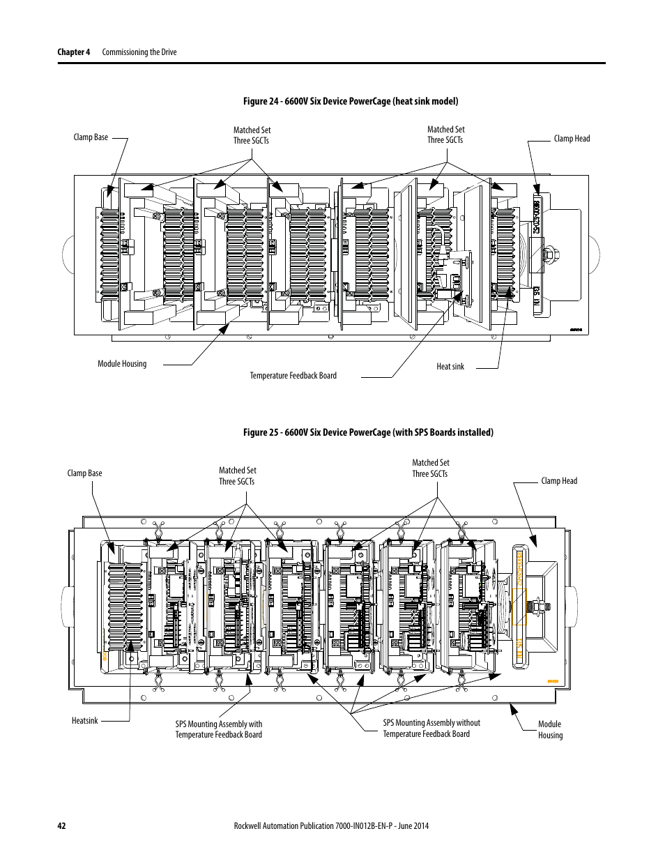 Rockwell Automation 7000 PowerFlex Medium Voltage AC Drive (B Frame) Commissioning - ForGe Control User Manual | Page 42 / 138