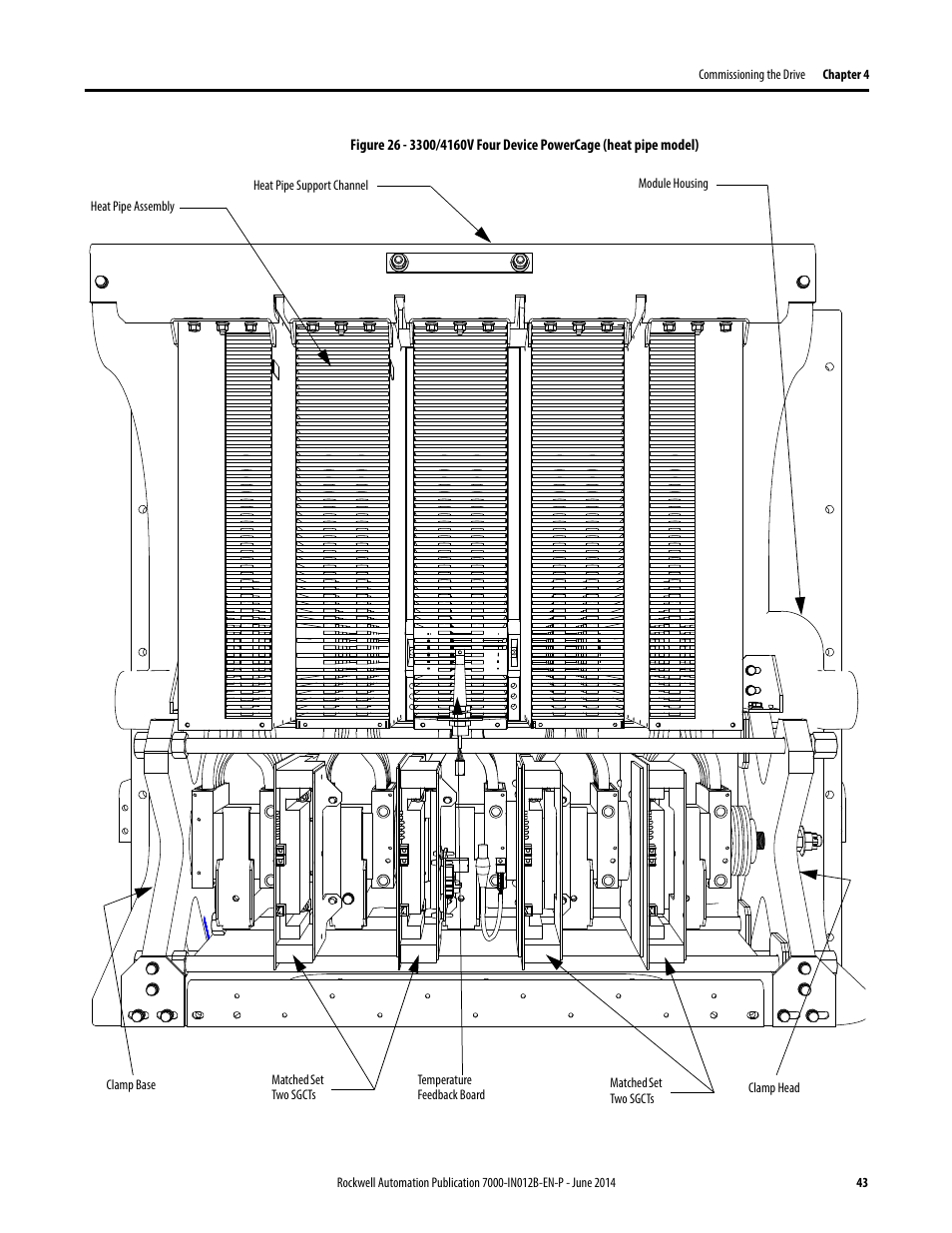 Rockwell Automation 7000 PowerFlex Medium Voltage AC Drive (B Frame) Commissioning - ForGe Control User Manual | Page 43 / 138