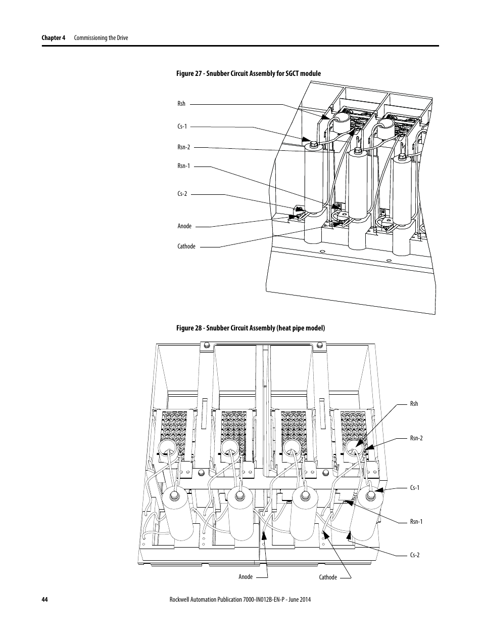 Rockwell Automation 7000 PowerFlex Medium Voltage AC Drive (B Frame) Commissioning - ForGe Control User Manual | Page 44 / 138