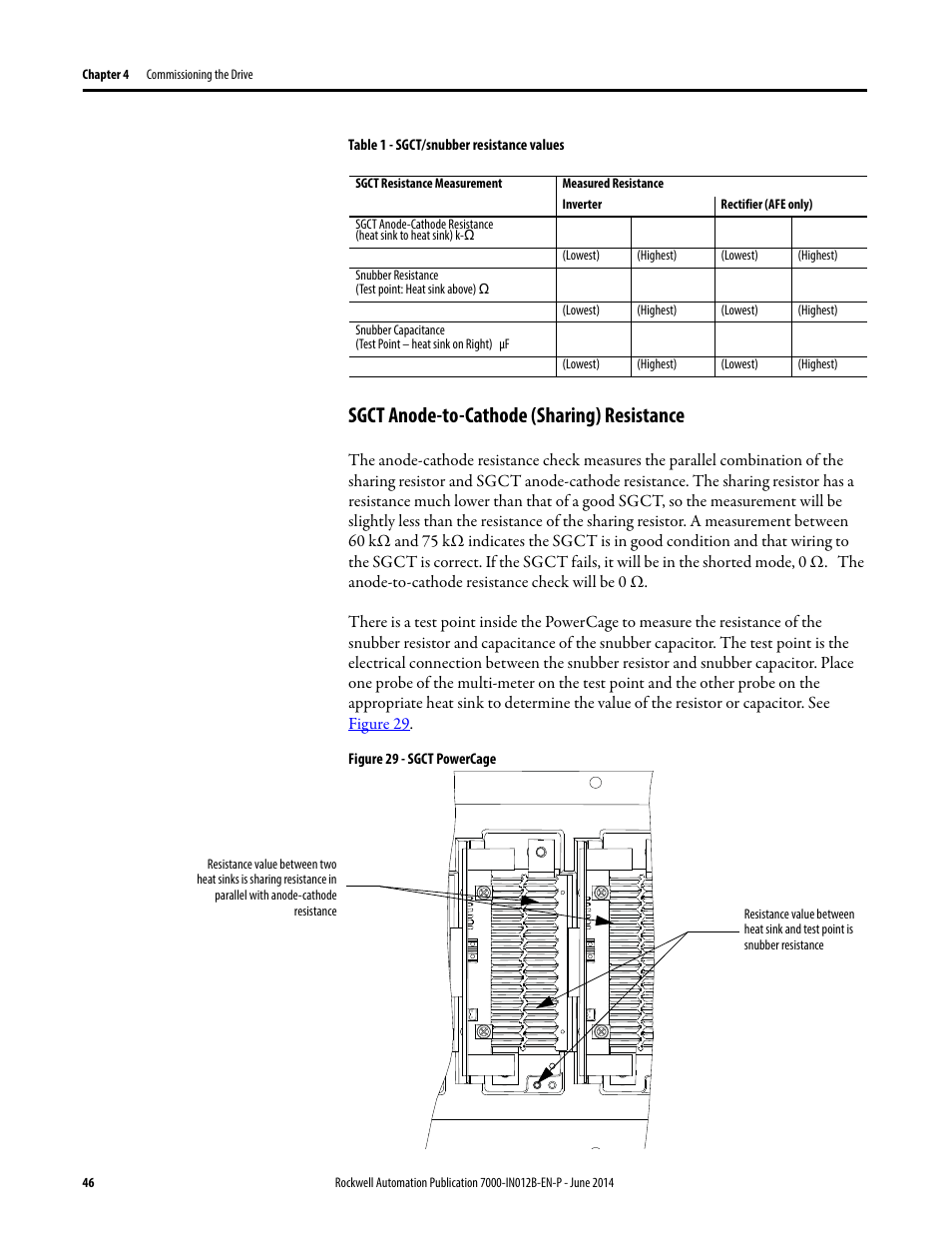 Sgct anode-to-cathode (sharing) resistance | Rockwell Automation 7000 PowerFlex Medium Voltage AC Drive (B Frame) Commissioning - ForGe Control User Manual | Page 46 / 138