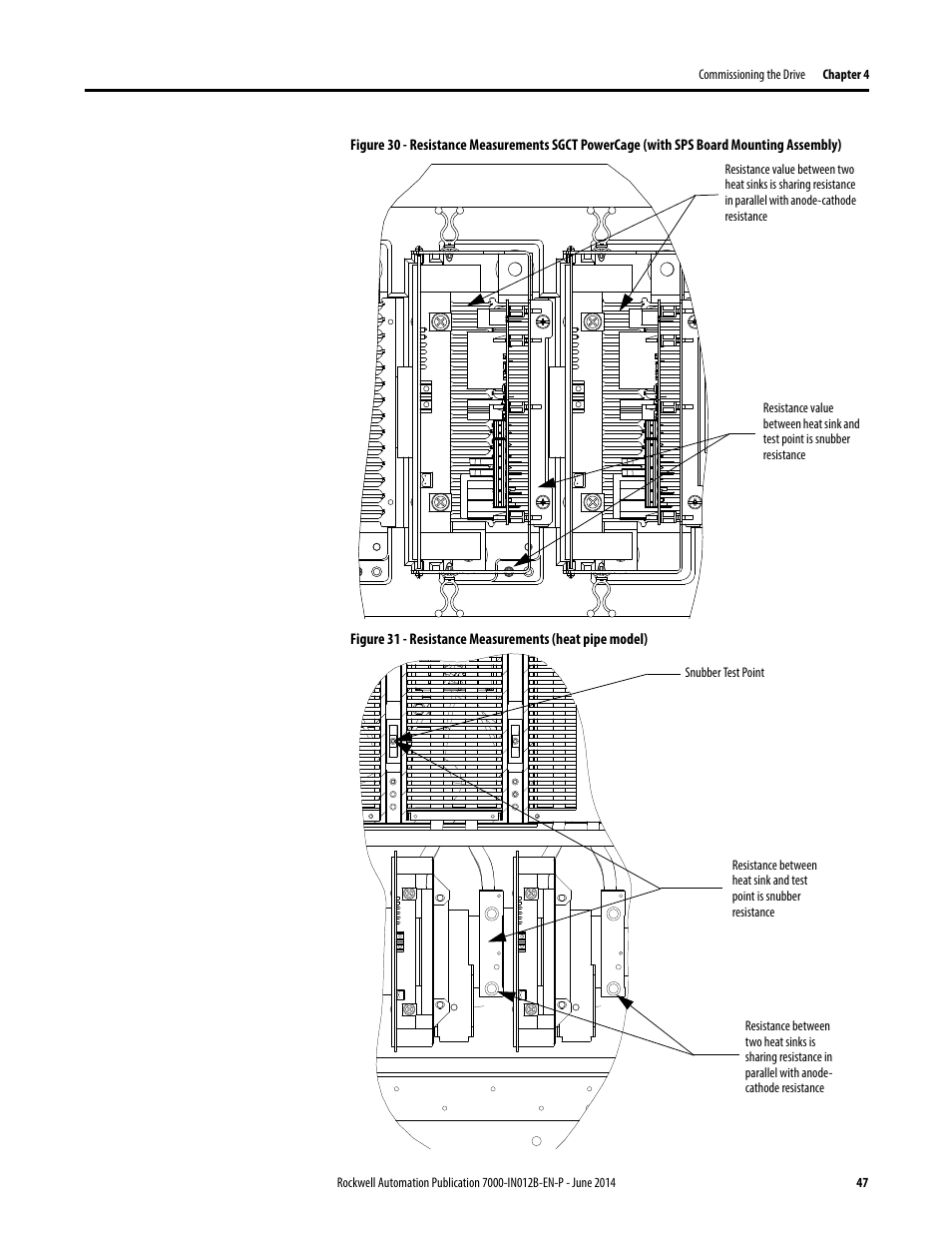 Rockwell Automation 7000 PowerFlex Medium Voltage AC Drive (B Frame) Commissioning - ForGe Control User Manual | Page 47 / 138