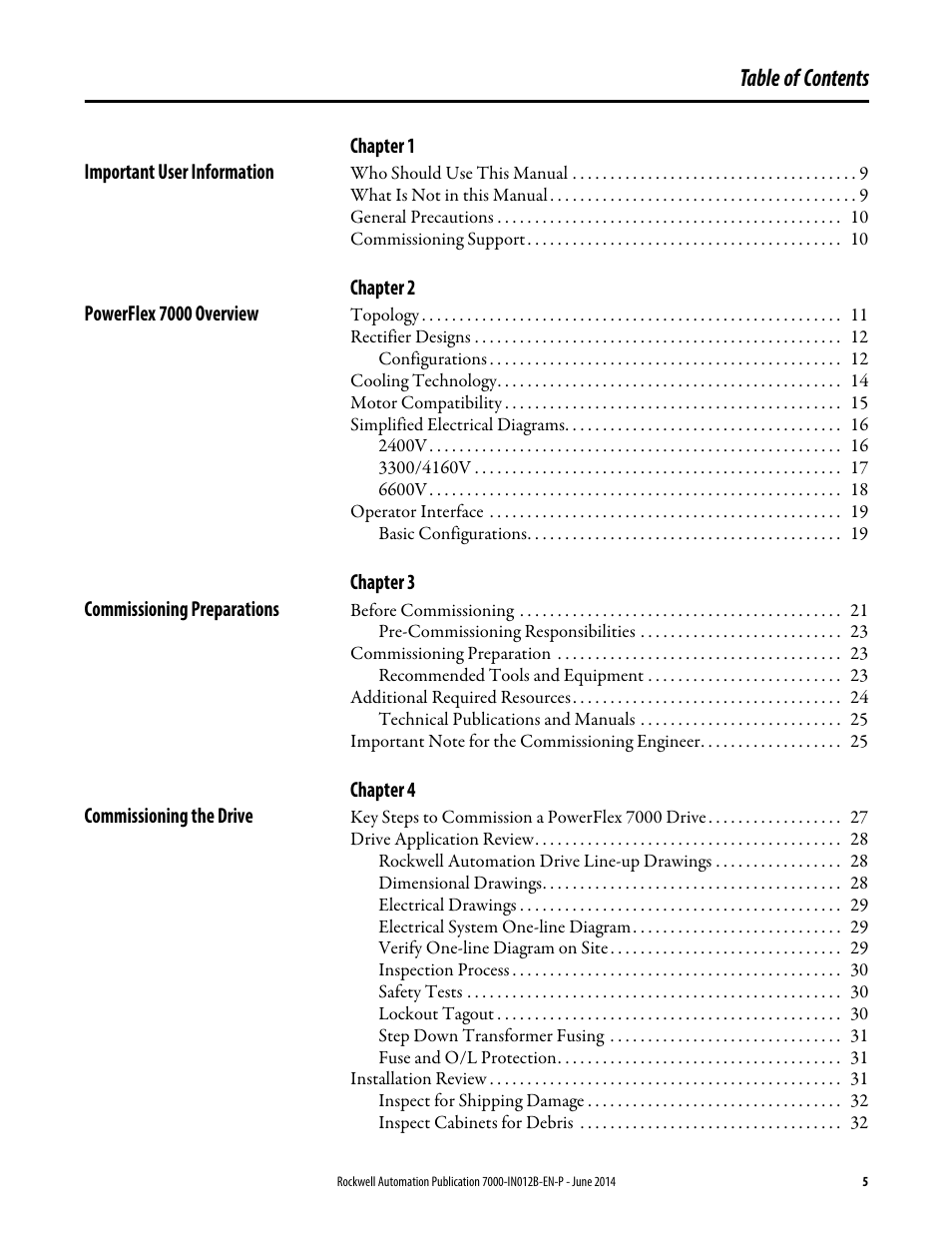 Rockwell Automation 7000 PowerFlex Medium Voltage AC Drive (B Frame) Commissioning - ForGe Control User Manual | Page 5 / 138