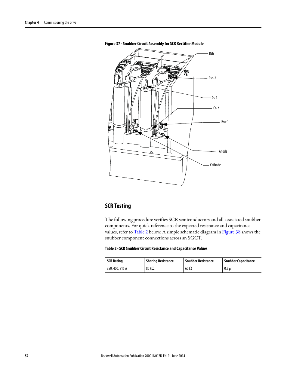 Scr testing | Rockwell Automation 7000 PowerFlex Medium Voltage AC Drive (B Frame) Commissioning - ForGe Control User Manual | Page 52 / 138