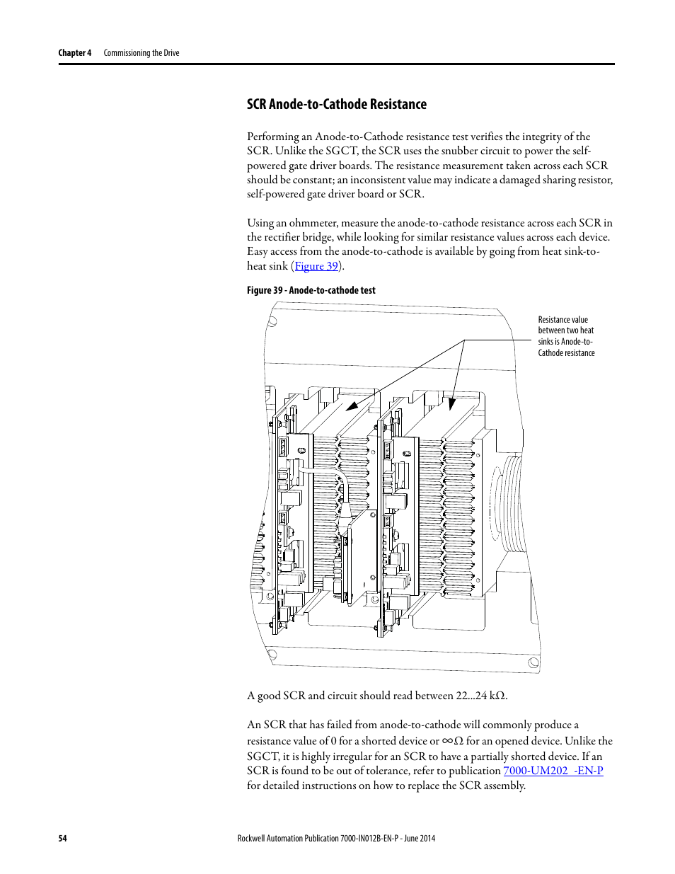 Scr anode-to-cathode resistance | Rockwell Automation 7000 PowerFlex Medium Voltage AC Drive (B Frame) Commissioning - ForGe Control User Manual | Page 54 / 138