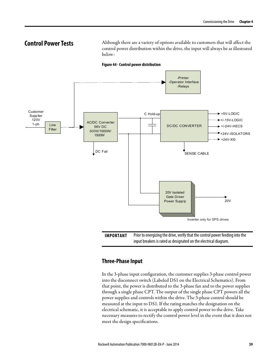 Control power tests, Three-phase input | Rockwell Automation 7000 PowerFlex Medium Voltage AC Drive (B Frame) Commissioning - ForGe Control User Manual | Page 59 / 138