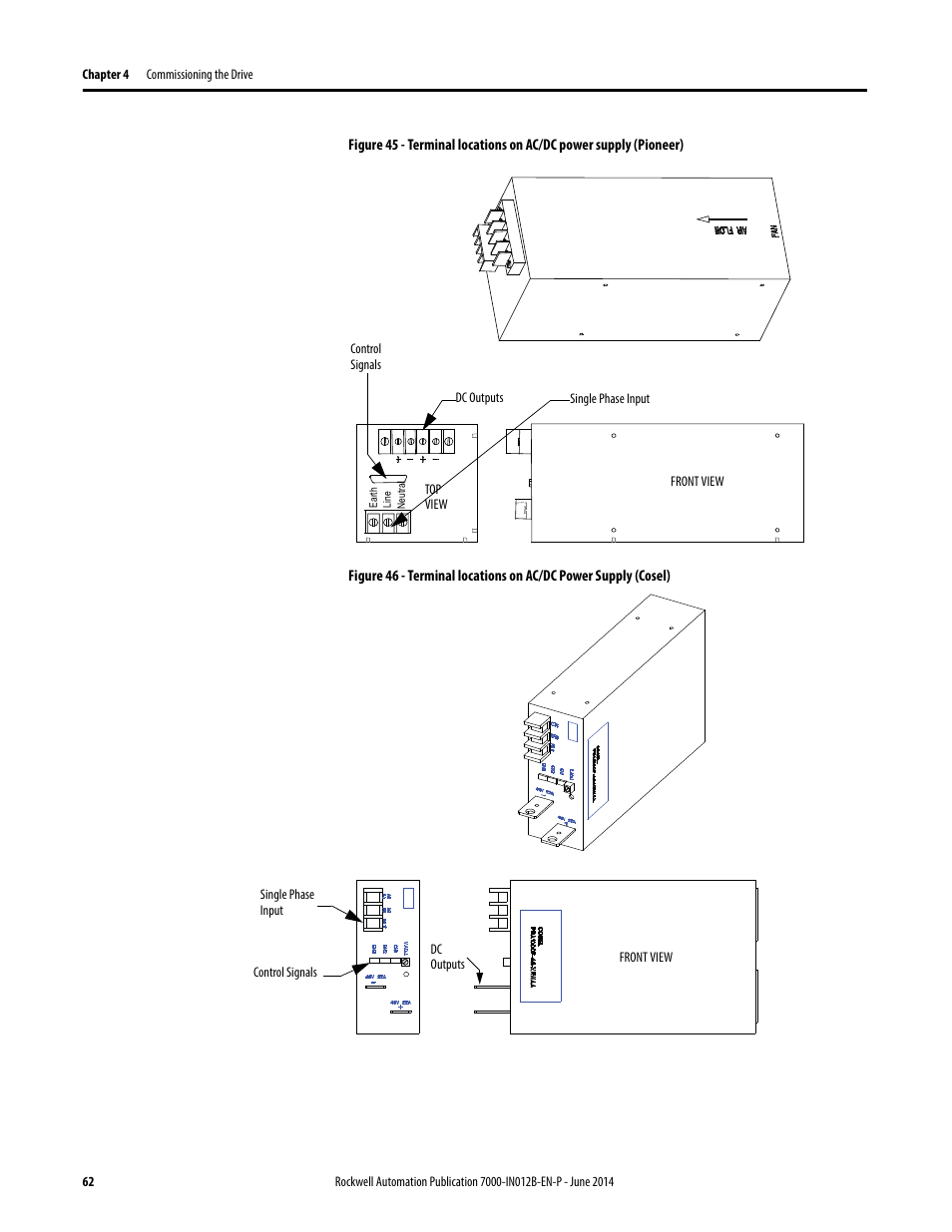 Rockwell Automation 7000 PowerFlex Medium Voltage AC Drive (B Frame) Commissioning - ForGe Control User Manual | Page 62 / 138