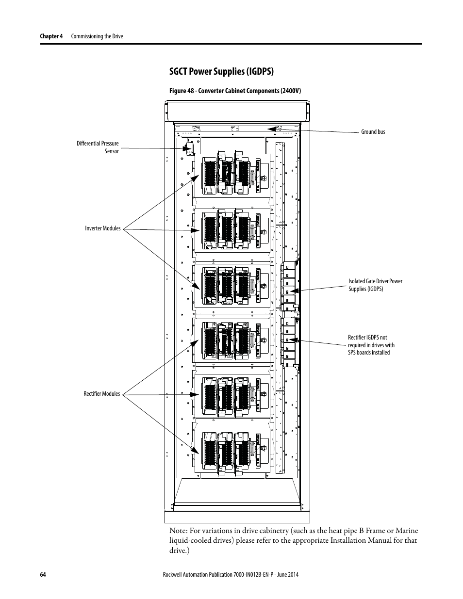 Sgct power supplies (igdps) | Rockwell Automation 7000 PowerFlex Medium Voltage AC Drive (B Frame) Commissioning - ForGe Control User Manual | Page 64 / 138