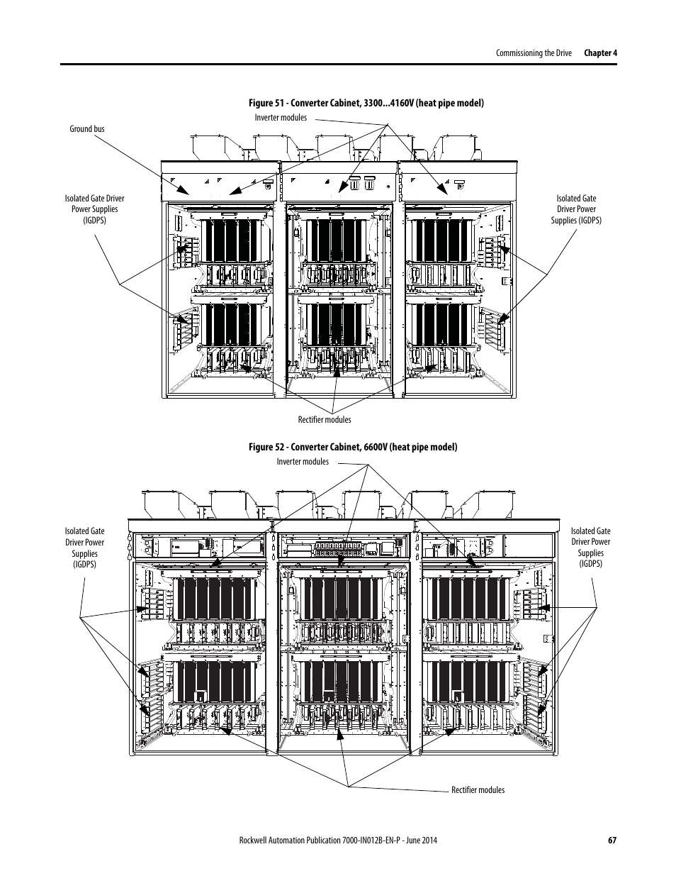 Rockwell Automation 7000 PowerFlex Medium Voltage AC Drive (B Frame) Commissioning - ForGe Control User Manual | Page 67 / 138