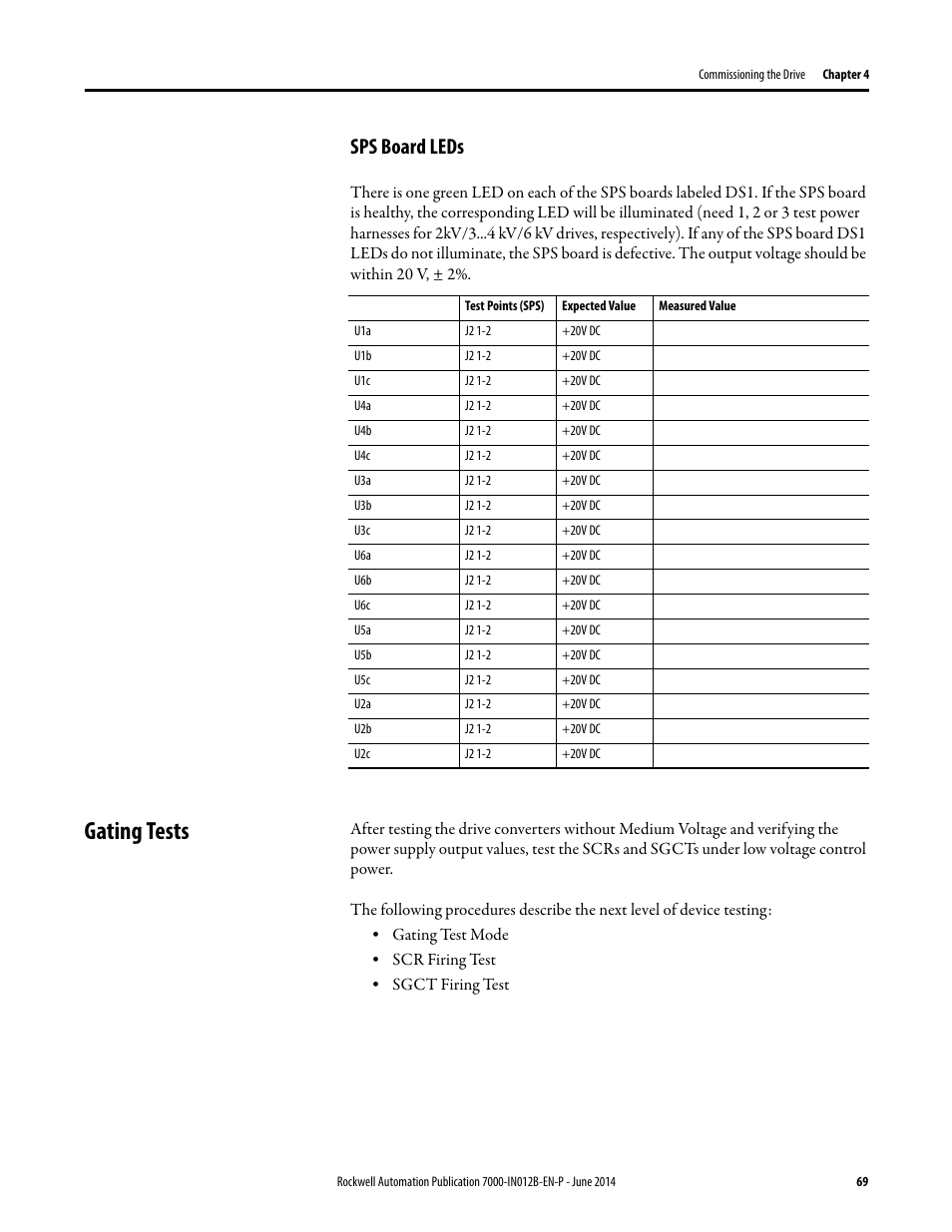Sps board leds, Gating tests | Rockwell Automation 7000 PowerFlex Medium Voltage AC Drive (B Frame) Commissioning - ForGe Control User Manual | Page 69 / 138