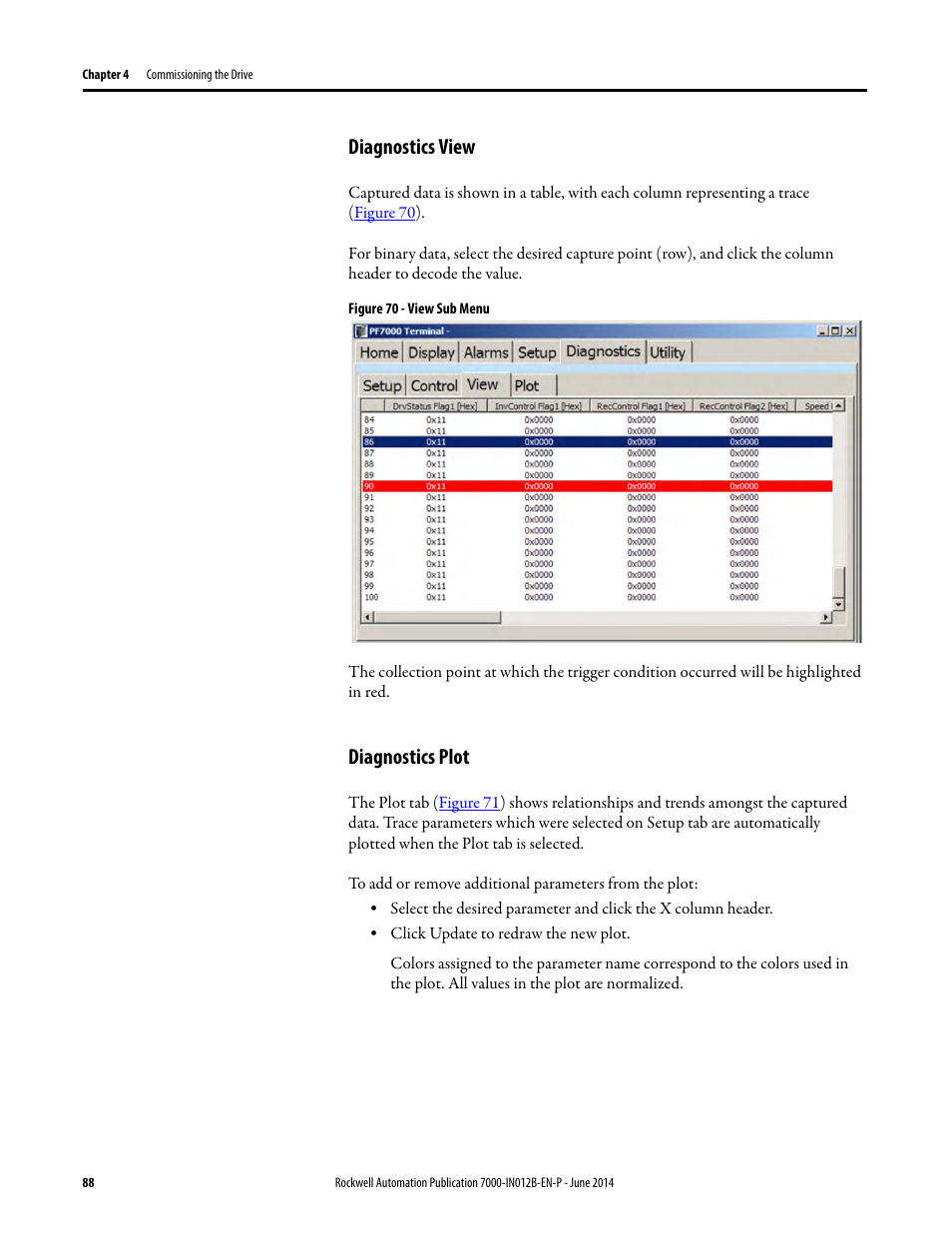 Diagnostics view, Diagnostics plot, Diagnostics view diagnostics plot | Rockwell Automation 7000 PowerFlex Medium Voltage AC Drive (B Frame) Commissioning - ForGe Control User Manual | Page 88 / 138