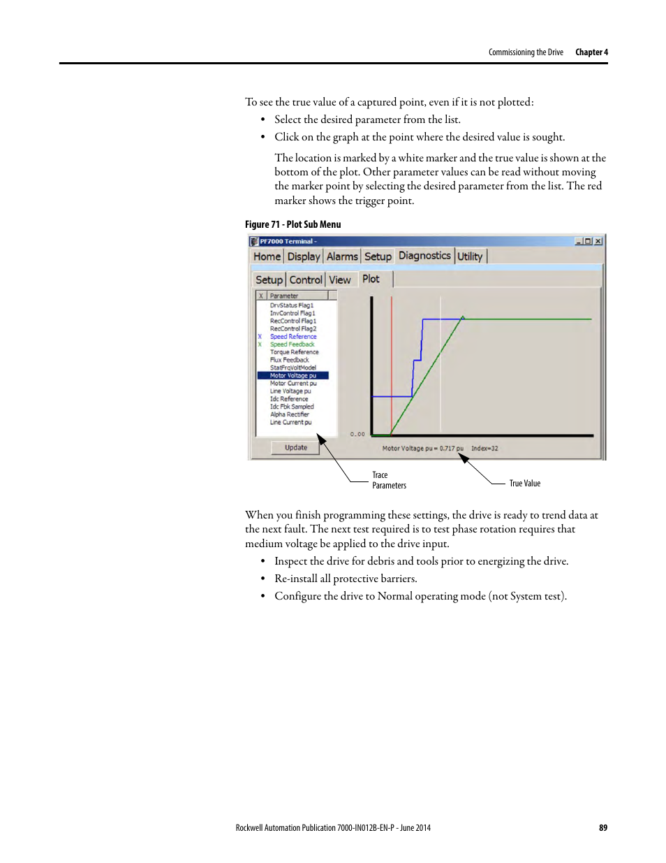 Rockwell Automation 7000 PowerFlex Medium Voltage AC Drive (B Frame) Commissioning - ForGe Control User Manual | Page 89 / 138