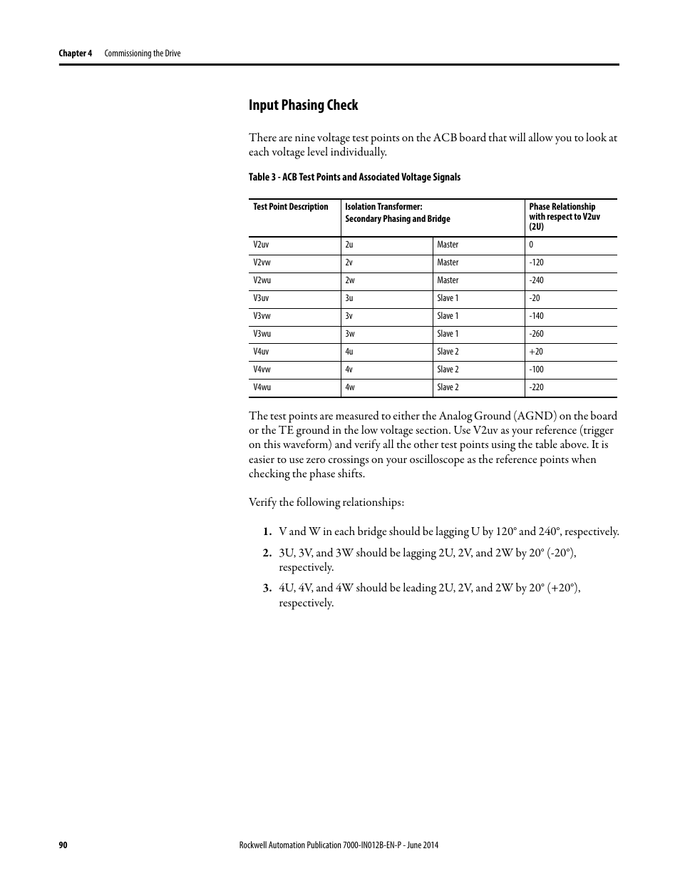 Input phasing check | Rockwell Automation 7000 PowerFlex Medium Voltage AC Drive (B Frame) Commissioning - ForGe Control User Manual | Page 90 / 138