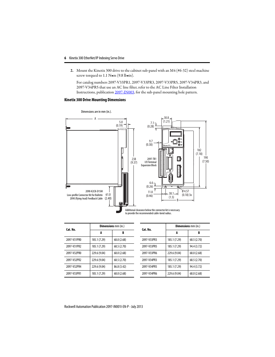 Rockwell Automation 2097-Vxxxx Kinetix 300 EtherNet/IP Indexing Servo Drive Installation Instructions User Manual | Page 6 / 16