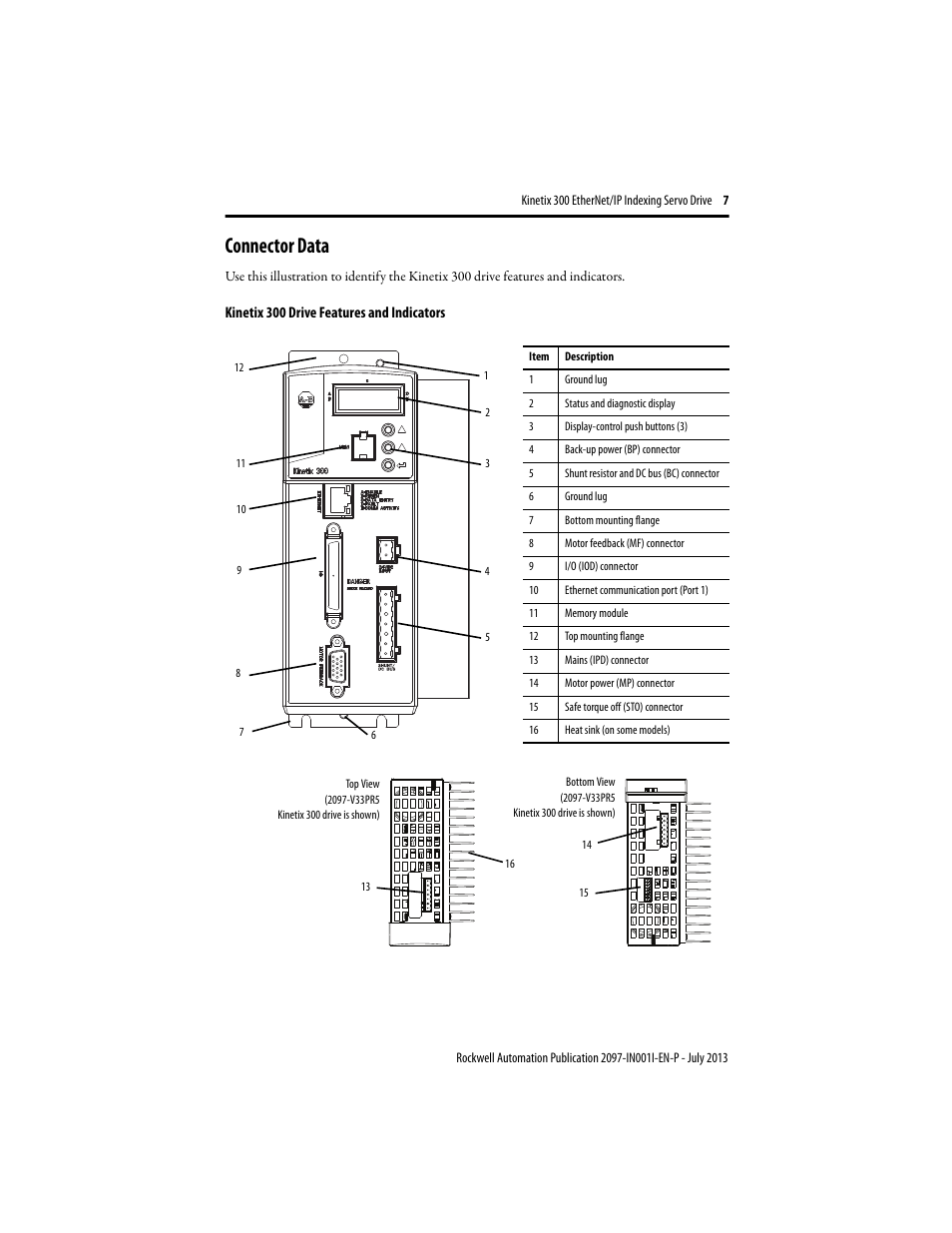 Connector data | Rockwell Automation 2097-Vxxxx Kinetix 300 EtherNet/IP Indexing Servo Drive Installation Instructions User Manual | Page 7 / 16