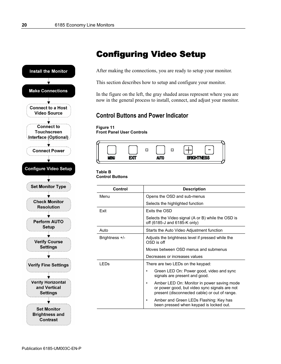 4 - configuring video setup, Configuring video setup, Control buttons and power indicator | Rockwell Automation 6185-K Economy Line Monitors User Manual User Manual | Page 20 / 48