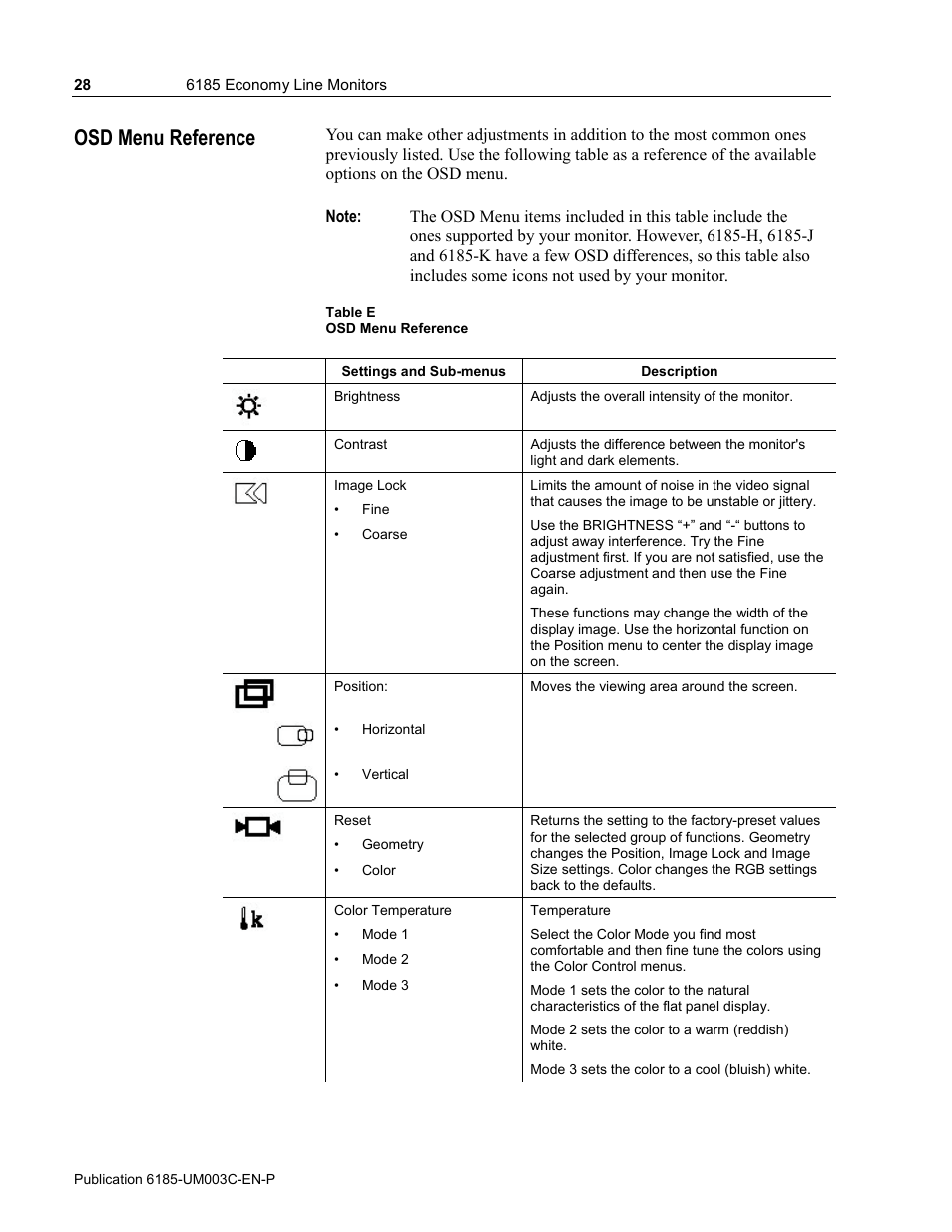 Osd menu reference | Rockwell Automation 6185-K Economy Line Monitors User Manual User Manual | Page 28 / 48