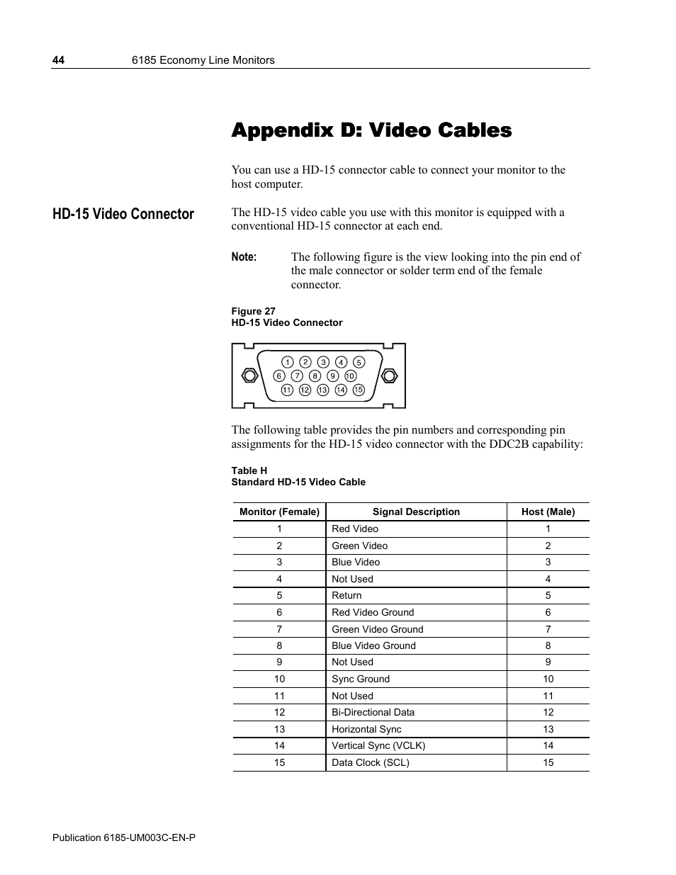 D - video cables, Hd-15 video connector, Appendix d: video cables | Appendix | Rockwell Automation 6185-K Economy Line Monitors User Manual User Manual | Page 44 / 48