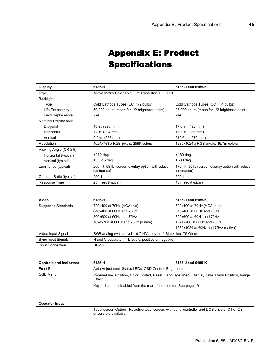 E - product specifications, Appendix e: product specifications, Appendix | Rockwell Automation 6185-K Economy Line Monitors User Manual User Manual | Page 45 / 48