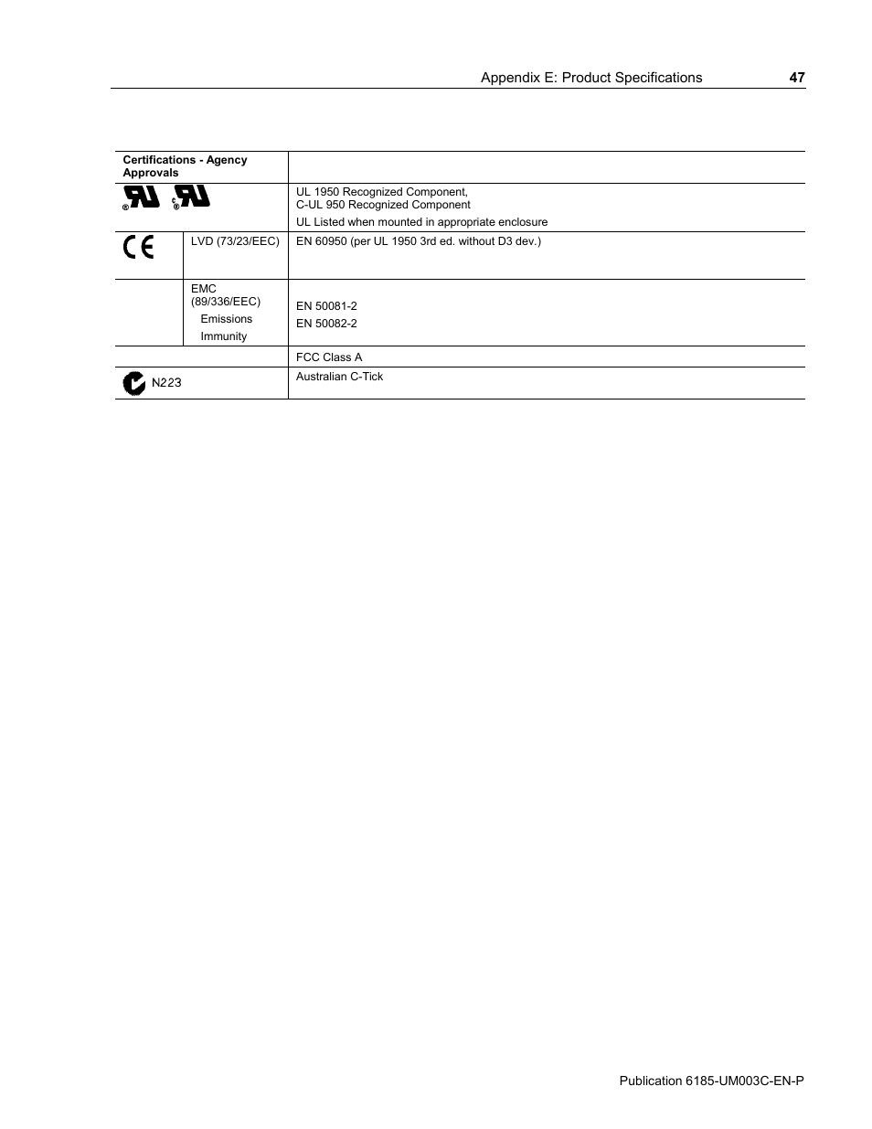 Rockwell Automation 6185-K Economy Line Monitors User Manual User Manual | Page 47 / 48