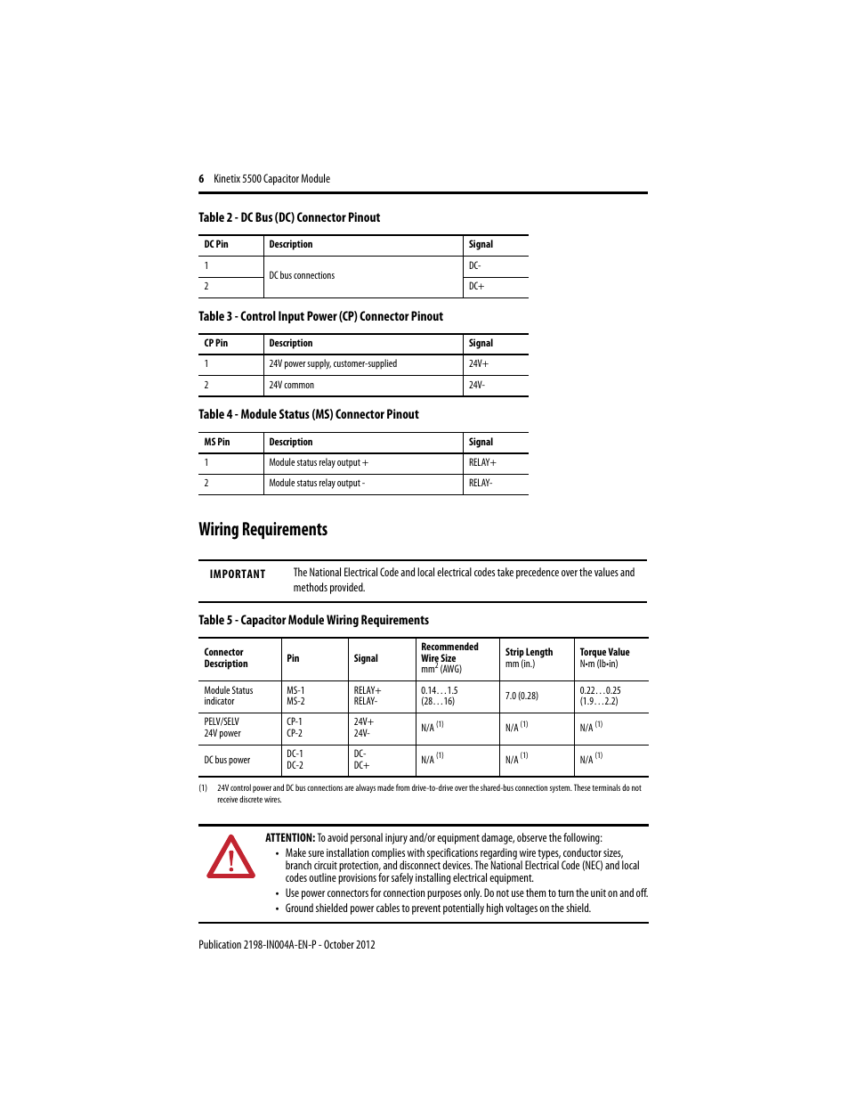 Wiring requirements | Rockwell Automation 2198-CAPMOD-1300 Kinetix 5500 Capacitor Module Installation Instructions User Manual | Page 6 / 8