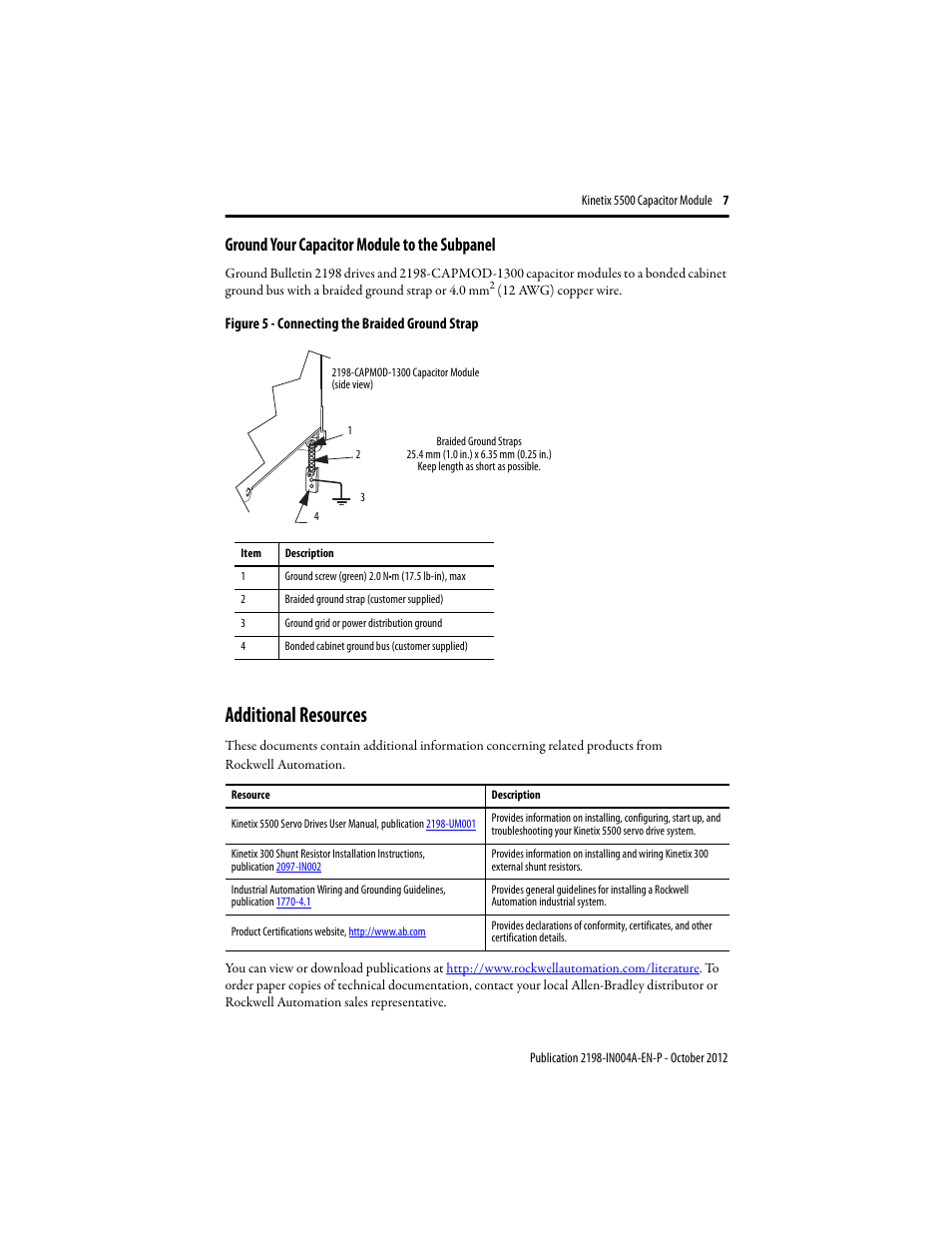 Ground your capacitor module to the subpanel, Additional resources | Rockwell Automation 2198-CAPMOD-1300 Kinetix 5500 Capacitor Module Installation Instructions User Manual | Page 7 / 8