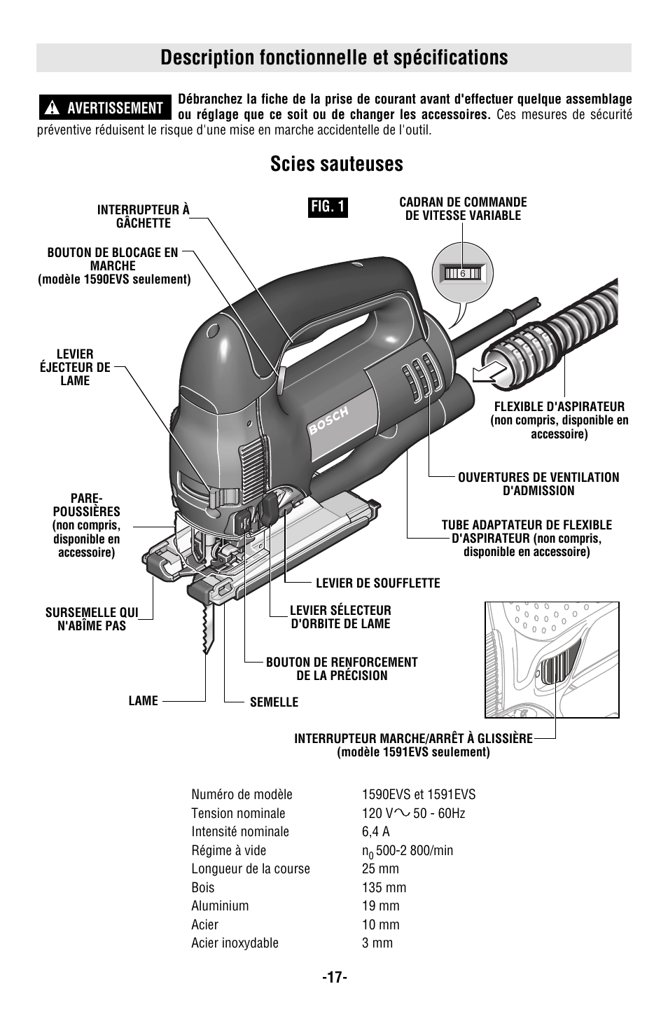 Description fonctionnelle et spécifications, Scies sauteuses | Bosch 1590EVS User Manual | Page 17 / 36