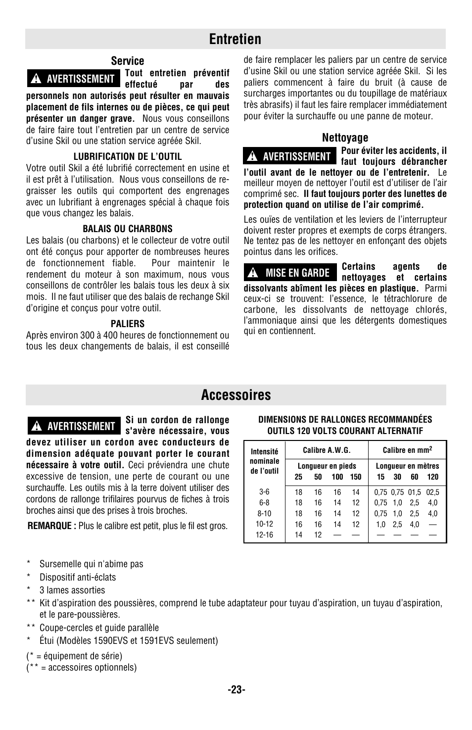 Entretien accessoires, Service, Nettoyage | Mise en garde ! avertissement ! avertissement, Avertissement | Bosch 1590EVS User Manual | Page 23 / 36