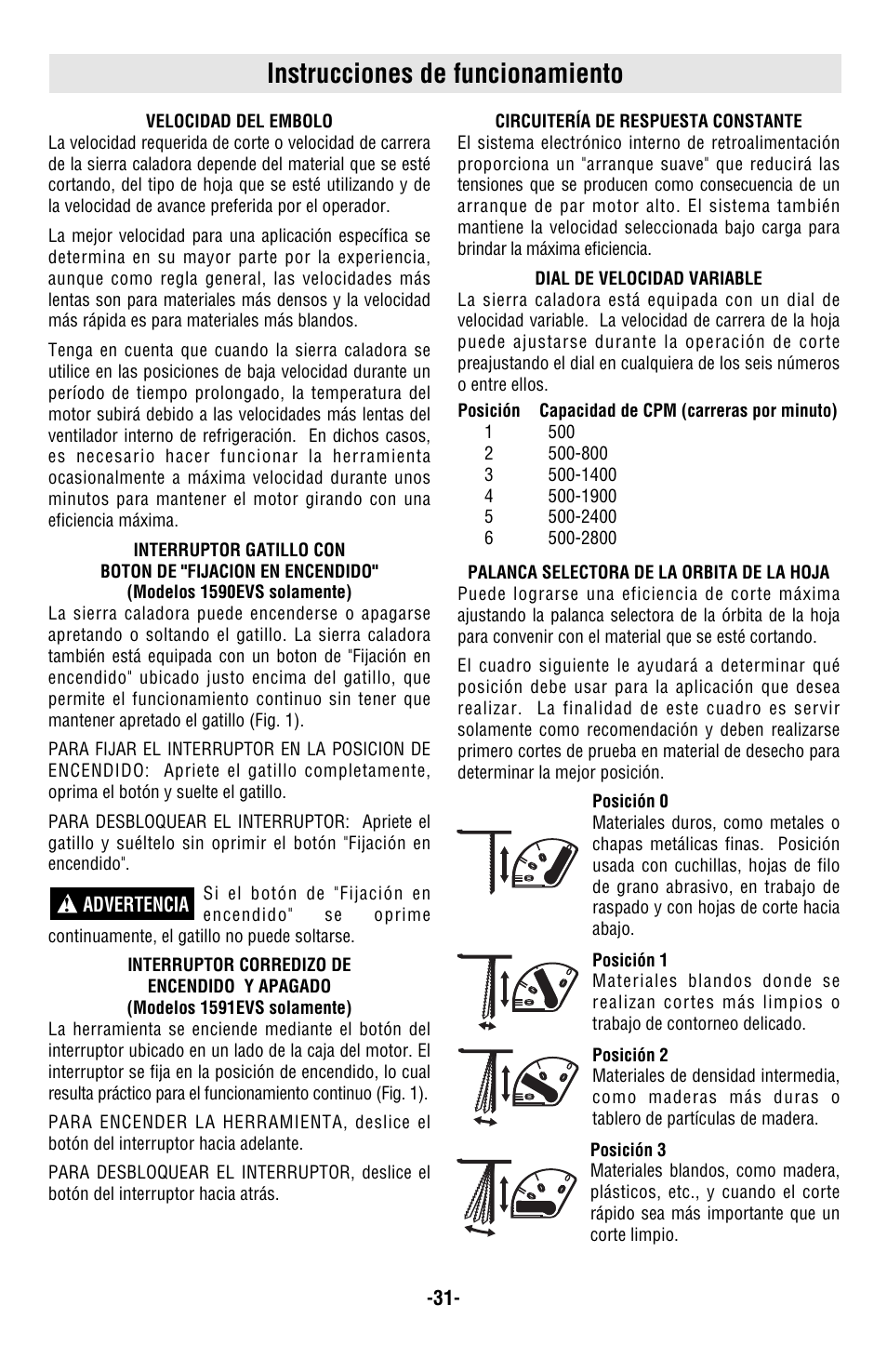 Instrucciones de funcionamiento | Bosch 1590EVS User Manual | Page 31 / 36