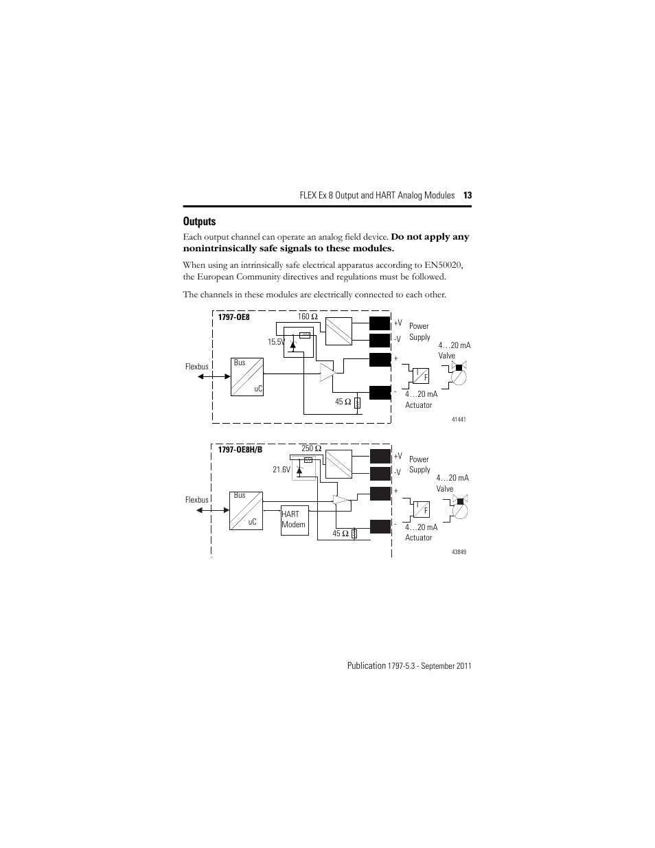 Outputs | Rockwell Automation 1797-OE8H FLEX Ex 8 Output Analog Modules User Manual | Page 13 / 52