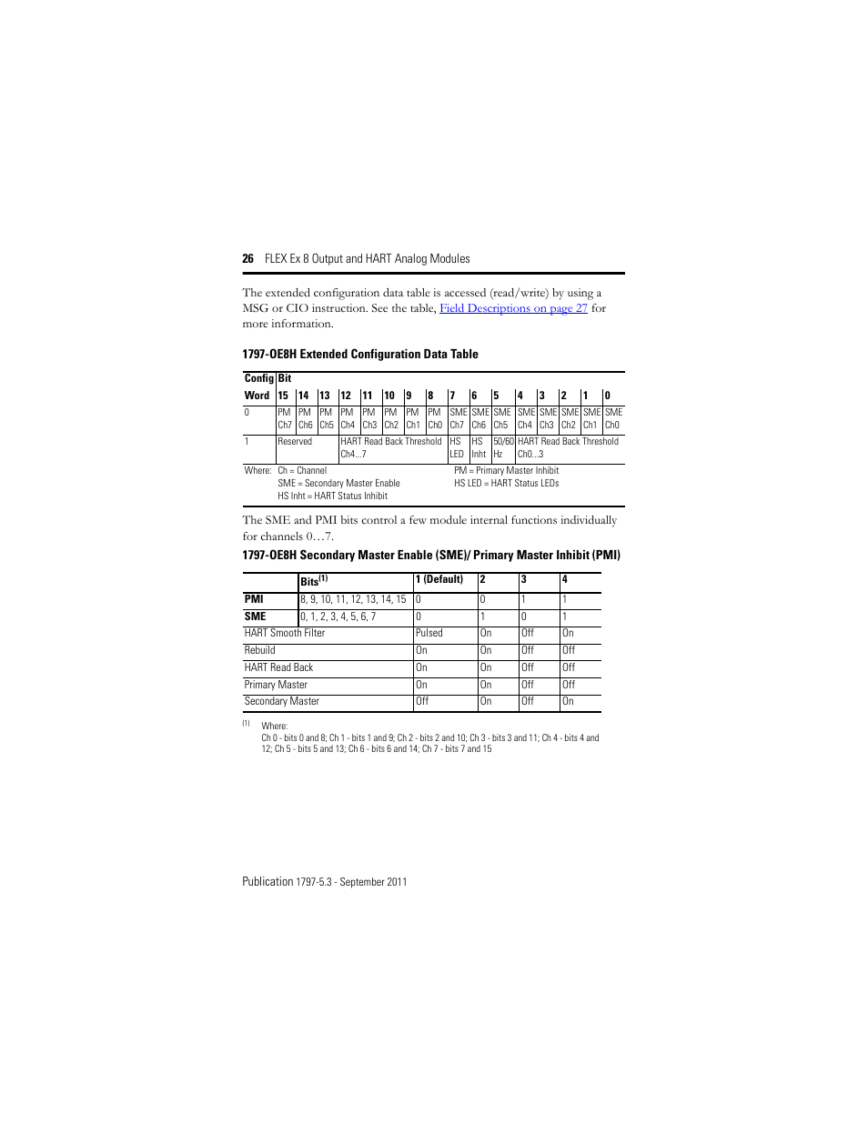 1797-oe8h extended configuration data table | Rockwell Automation 1797-OE8H FLEX Ex 8 Output Analog Modules User Manual | Page 26 / 52