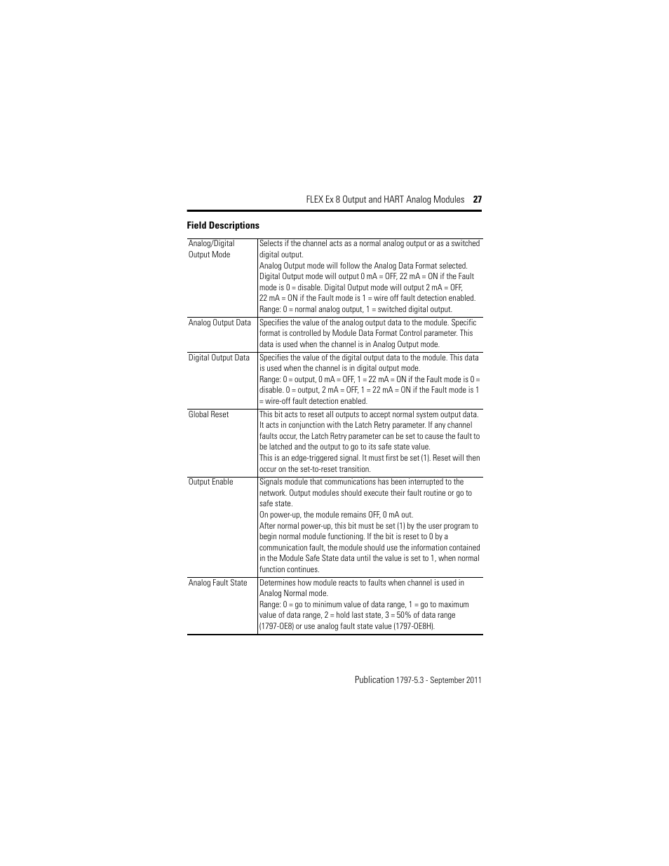 Field descriptions | Rockwell Automation 1797-OE8H FLEX Ex 8 Output Analog Modules User Manual | Page 27 / 52