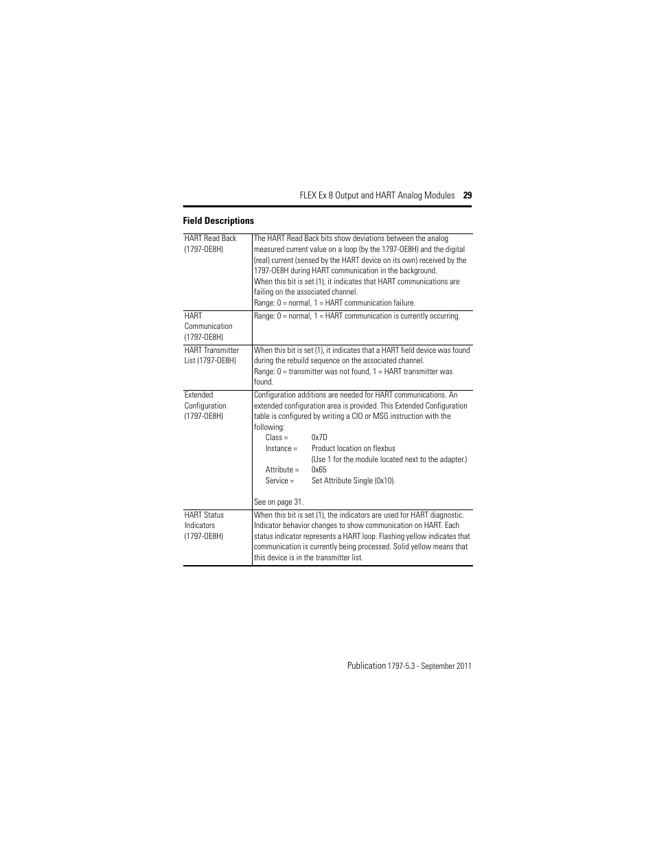 Rockwell Automation 1797-OE8H FLEX Ex 8 Output Analog Modules User Manual | Page 29 / 52