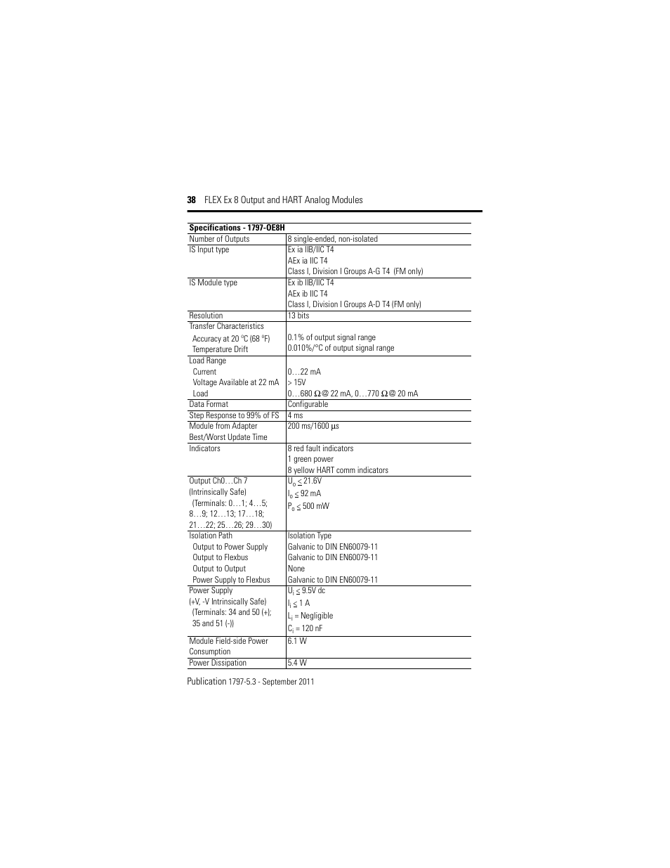 Rockwell Automation 1797-OE8H FLEX Ex 8 Output Analog Modules User Manual | Page 38 / 52