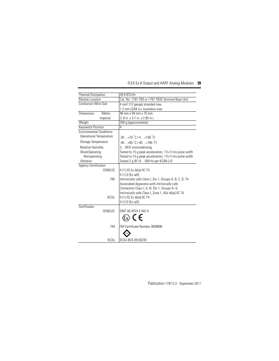 Rockwell Automation 1797-OE8H FLEX Ex 8 Output Analog Modules User Manual | Page 39 / 52