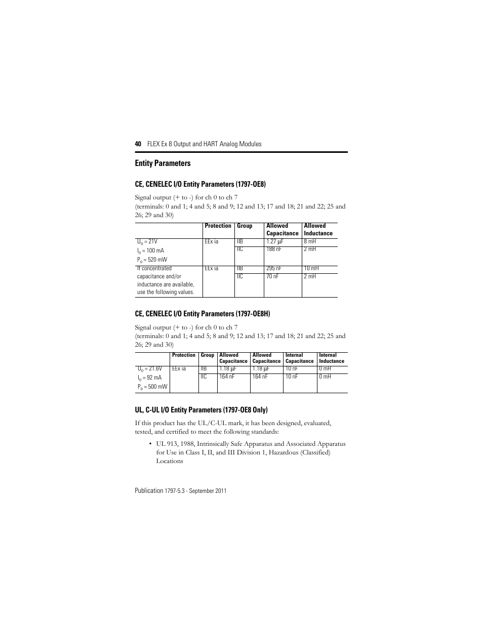 Entity parameters | Rockwell Automation 1797-OE8H FLEX Ex 8 Output Analog Modules User Manual | Page 40 / 52