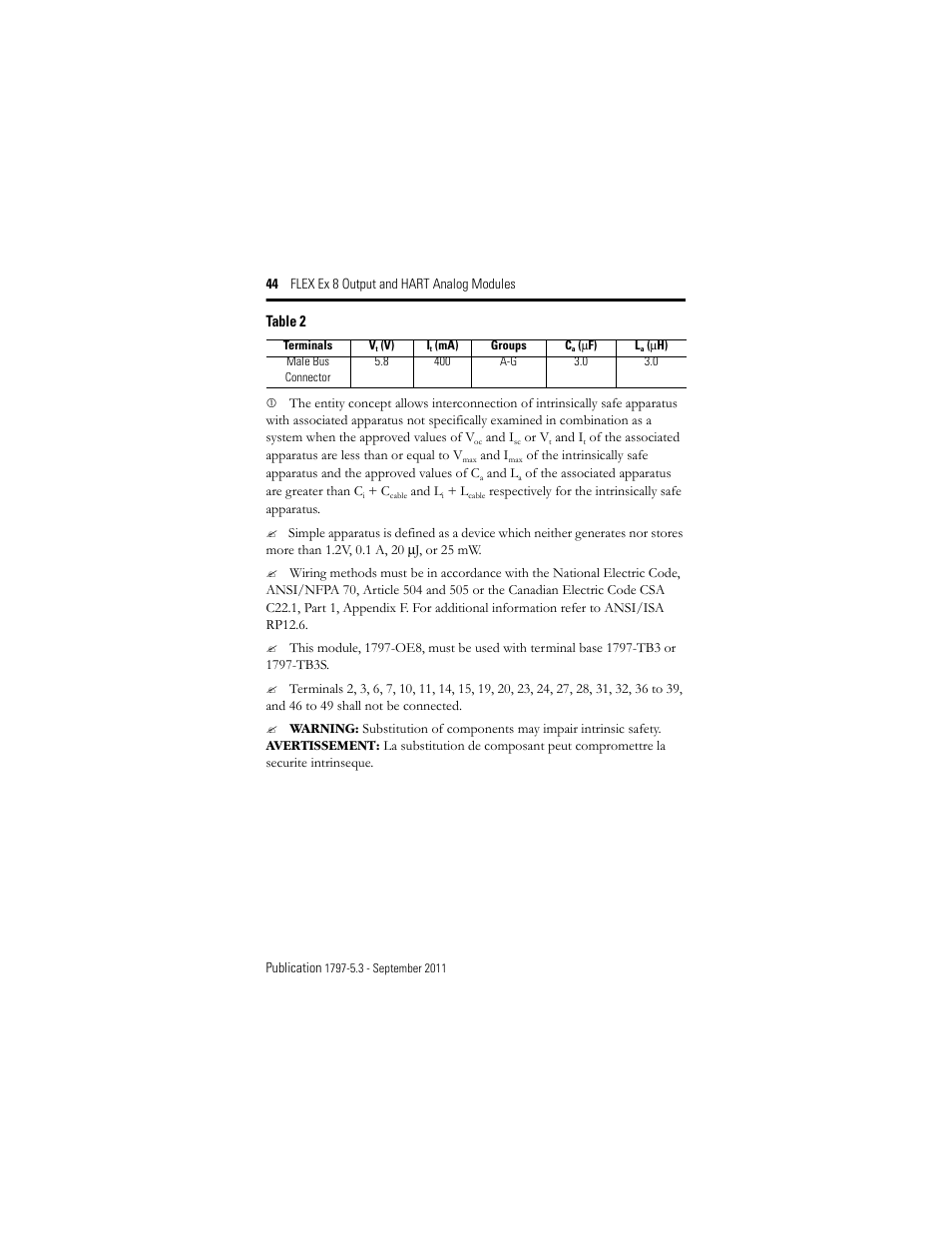 Rockwell Automation 1797-OE8H FLEX Ex 8 Output Analog Modules User Manual | Page 44 / 52