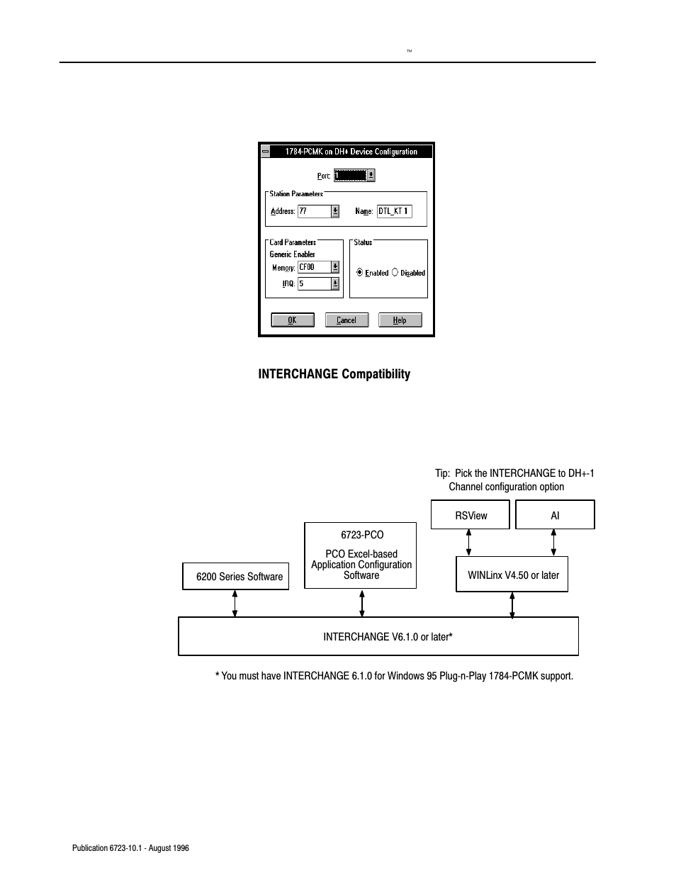 Rockwell Automation 6723-PCO DATA PROCESS CONFIG OPERATIO User Manual | Page 10 / 36